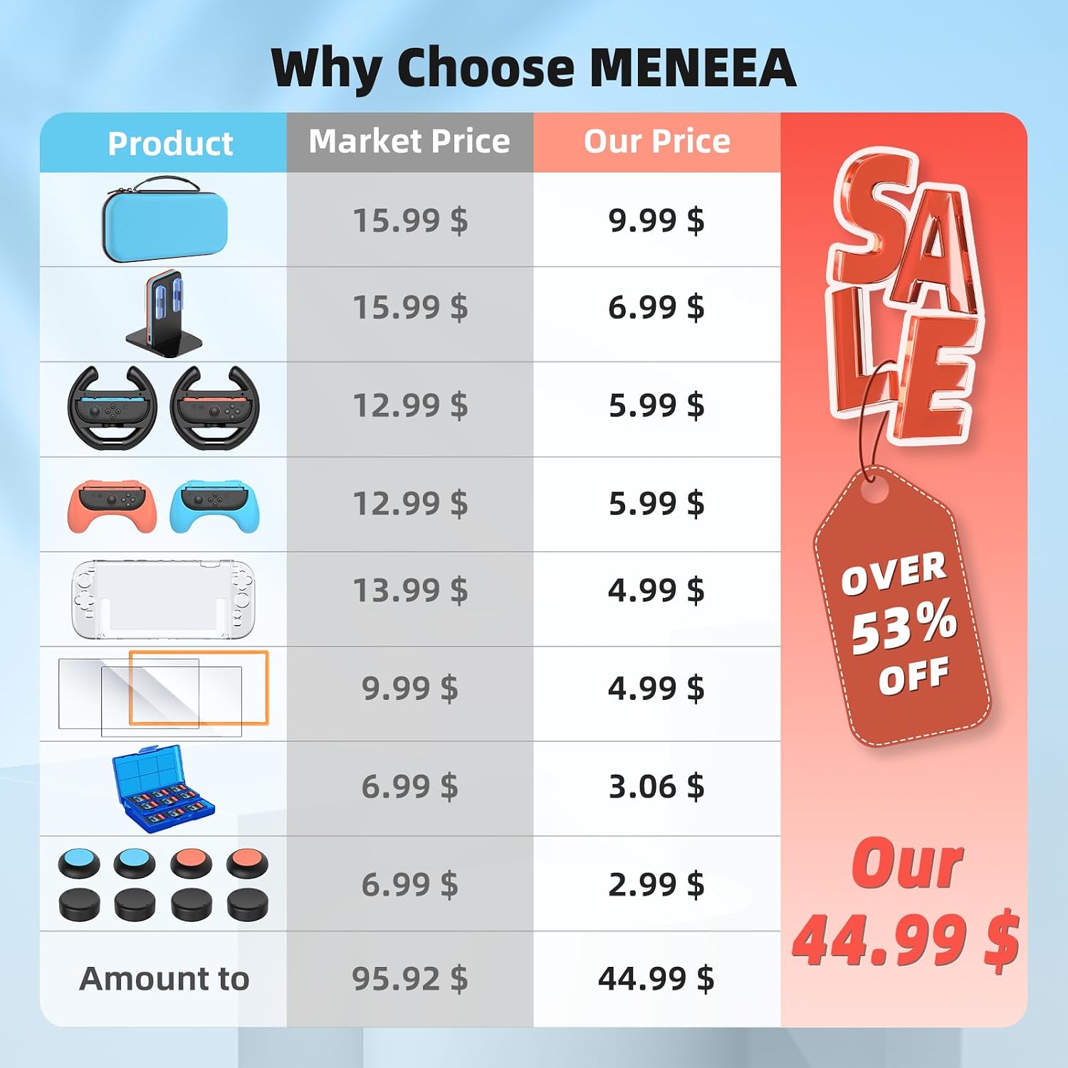 KIT DE ACCESORIOS MENEEA 20 EN 1 PARA NINTENDO SWITCH 2 AZUL - 2