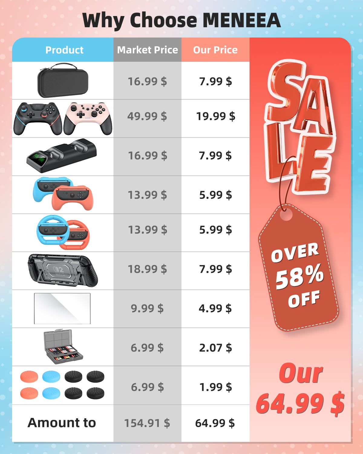 KIT DE ACCESORIOS SWITCH 2 PRO CONTROLLER MENEEA NEGRO Y ROSA - 2