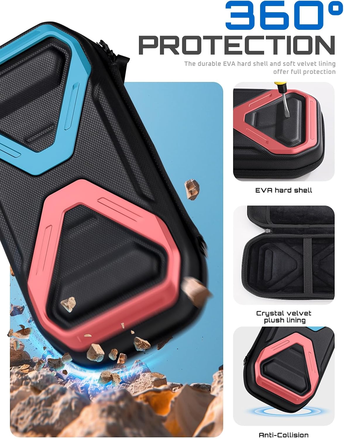 ESTUCHE SUPCASE PRO EDITION PARA NINTENDO SWITCH 2 2025 AZUL/ROJO - 3