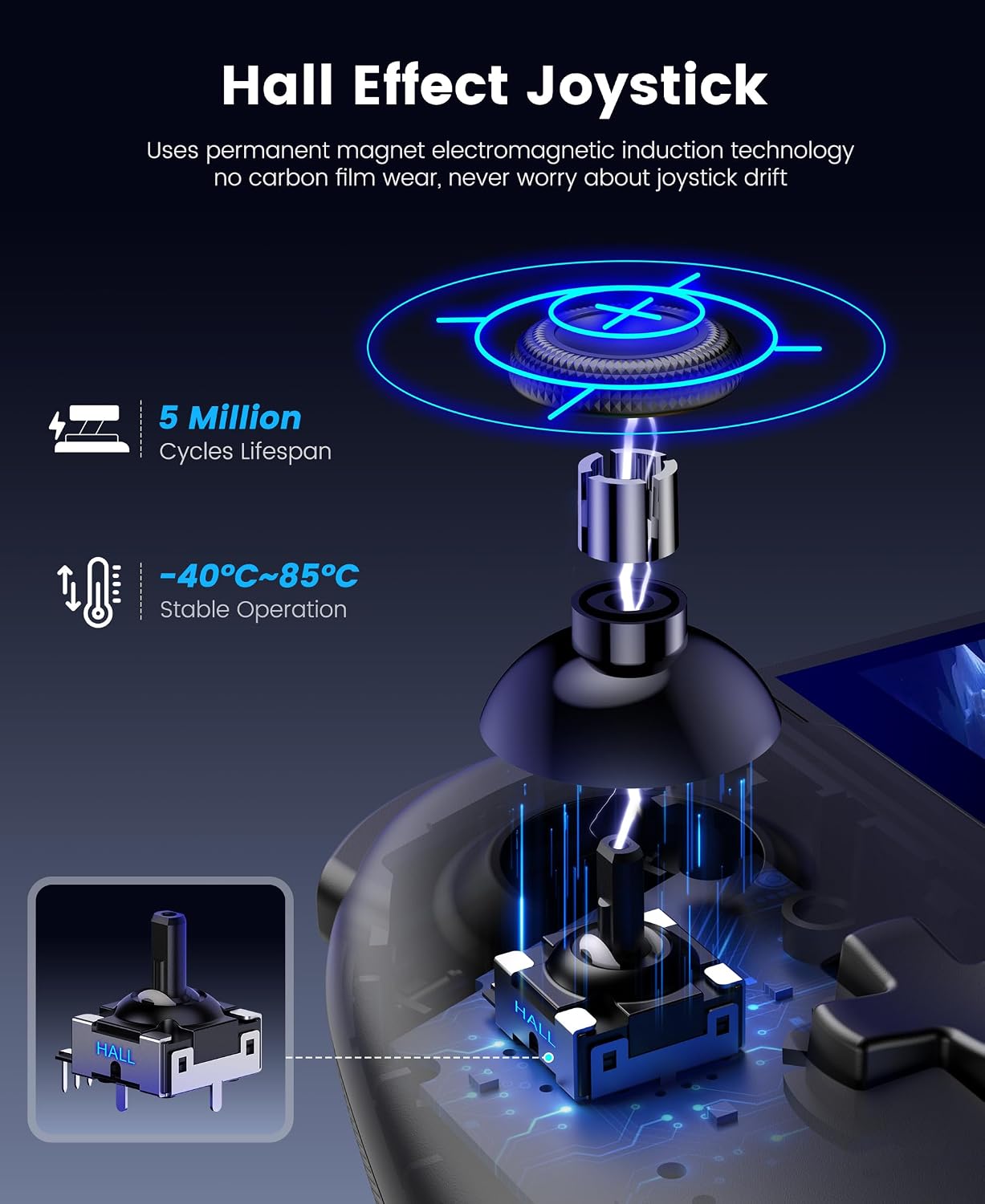 CONTROL INALÁMBRICO GAMMEEFY JC400 GEN 2 PARA SWITCH 2 CON JOYSTICKS HALL EFFECT - 3