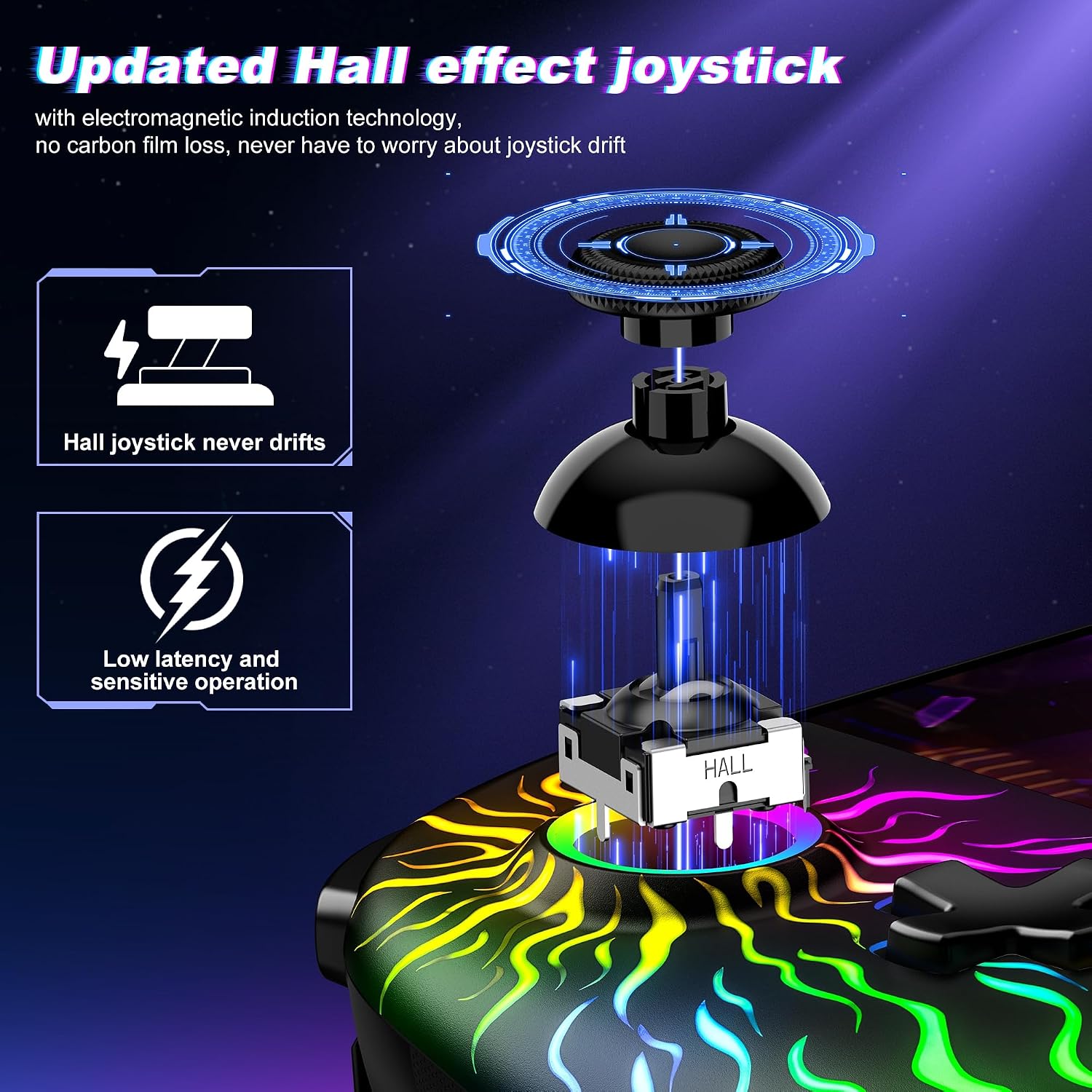 CONTROL PARA SWITCH GAMMEEFY JC205 CON JOYSTICKS HALL EFFECT Y LUZ RGB MULTICOLOR - 2