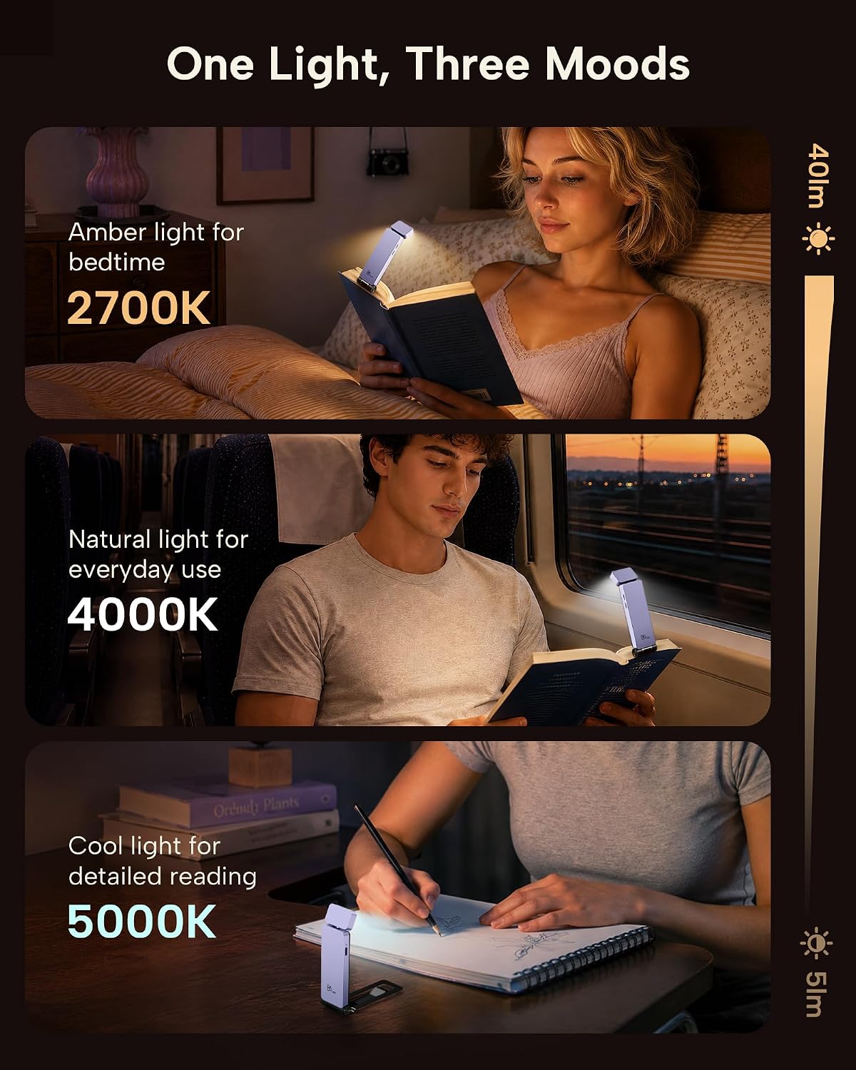 LÁMPARA DE MESA 86LUX BOOK LIGHT RECARGABLE CON CLIP LED PARA LECTURA - 4