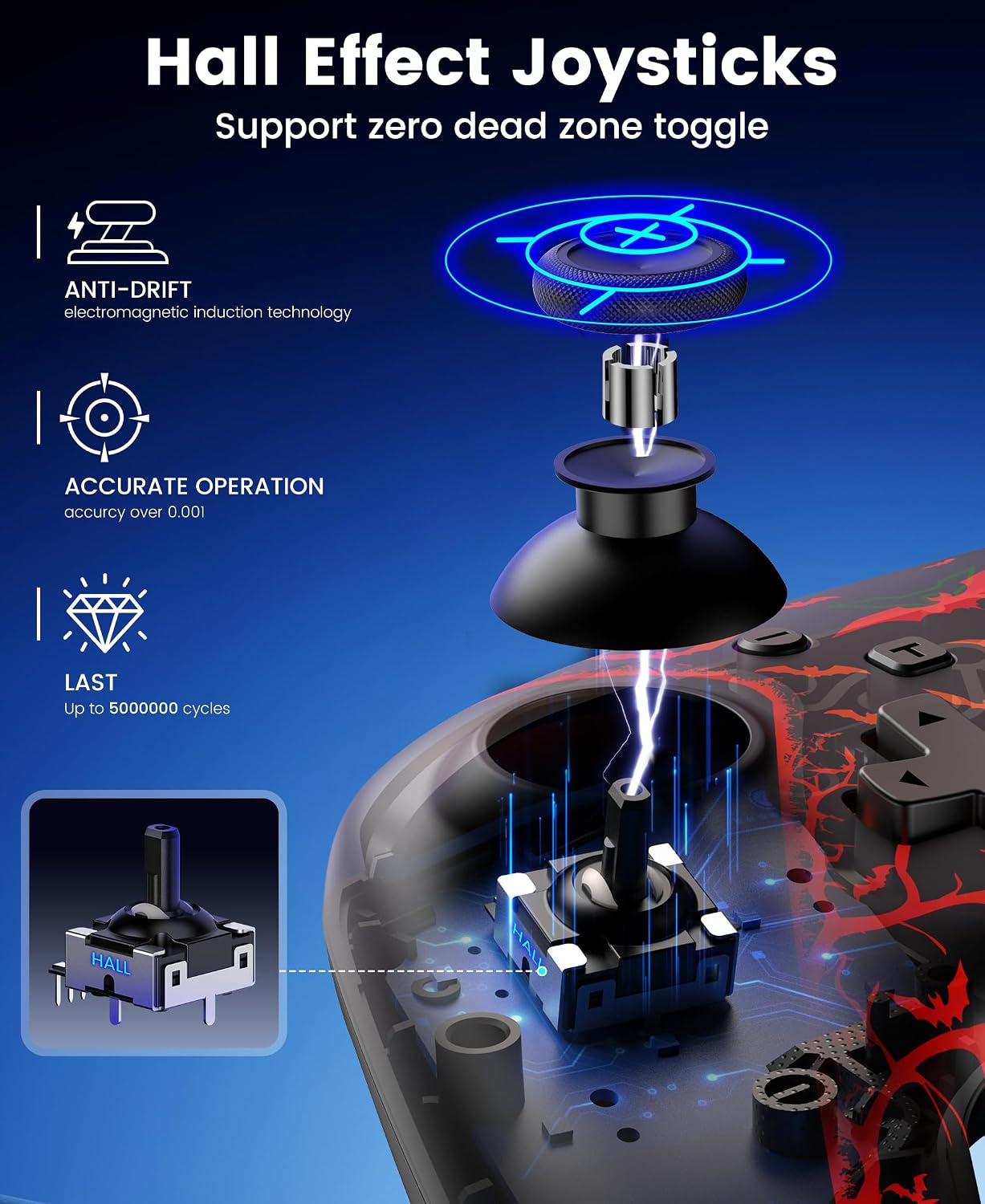 CONTROL INALÁMBRICO SPICAN SWITCH 2 PRO CON BASE DE CARGA Y LUZ RGB PUMPKIN GLOW - 3