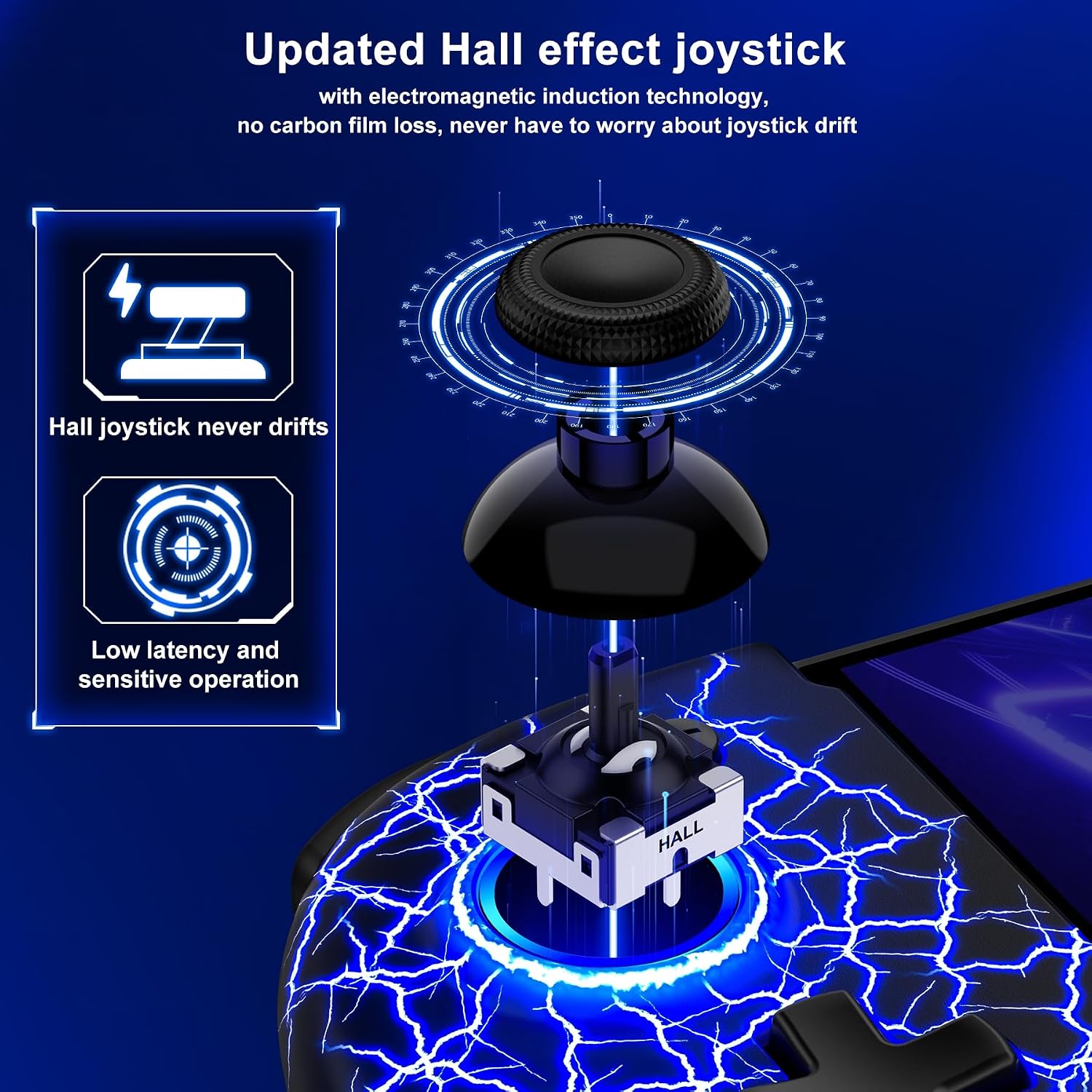 CONTROL INALÁMBRICO GAMMEEFY SWITCH CON JOYSTICKS HALL EFFECT Y LUZ RGB SPIDER SILK - 2