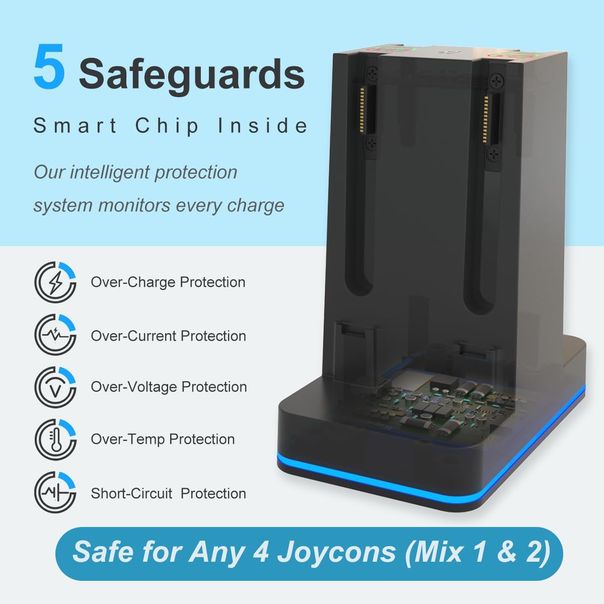 BASE DE CARGA PARA JOYCON PURBHE PARA NINTENDO SWITCH 1 Y 2 - 5