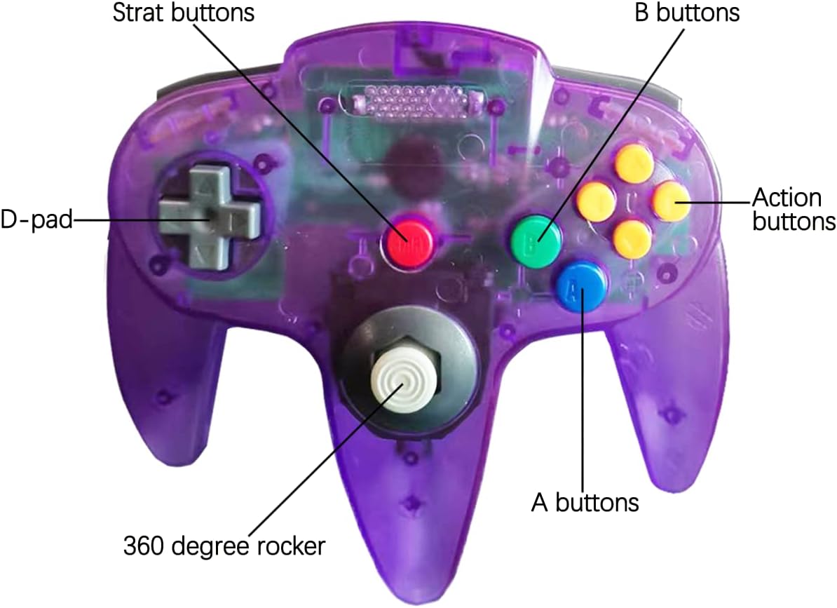 CONTROL CLÁSICO ZEROSTORY PARA N64 CON CABLE ROJO Y PÚRPURA TRANSPARENTE - 2