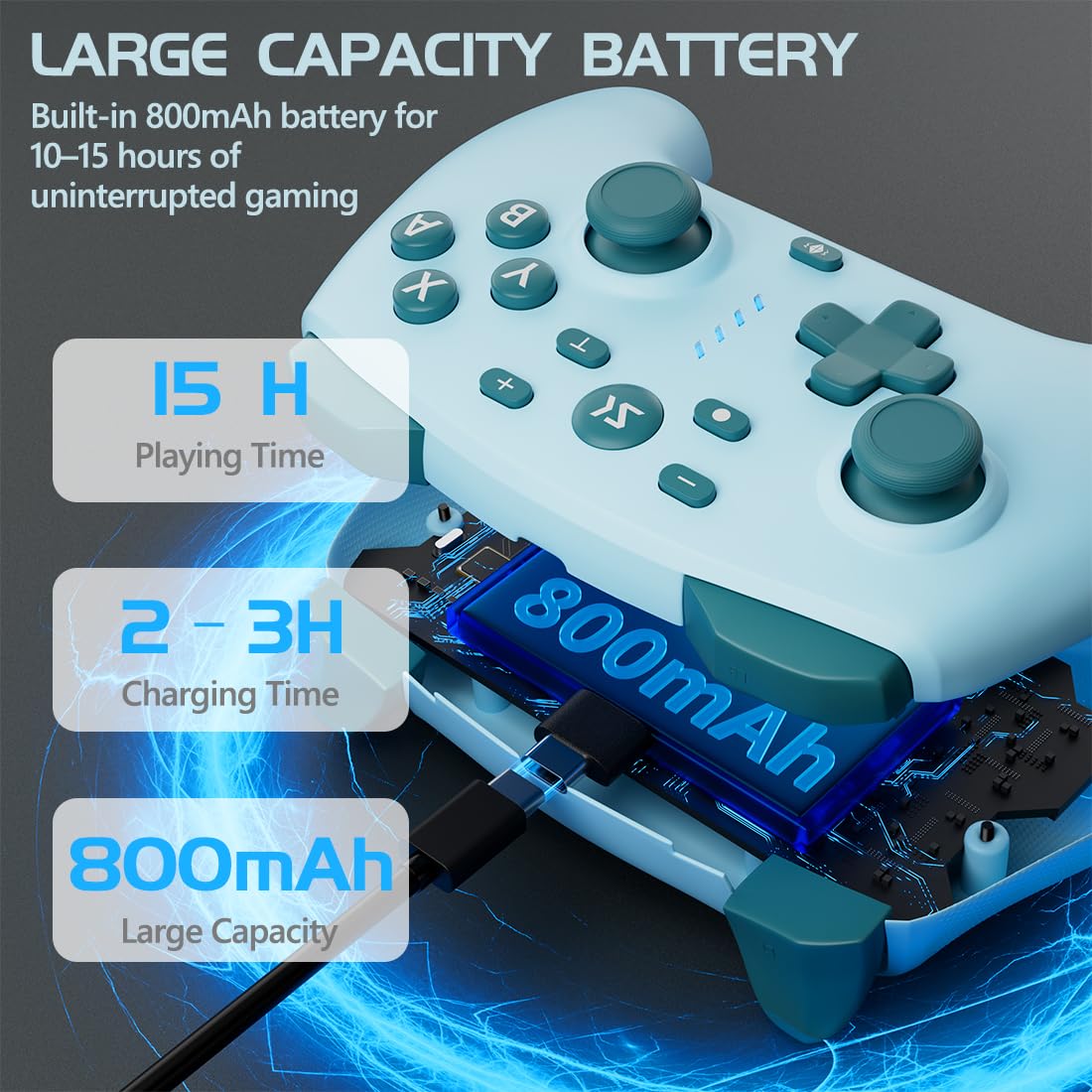 CONTROL INALÁMBRICO PARA SWITCH KUJIAN LAKE BLUE - 3