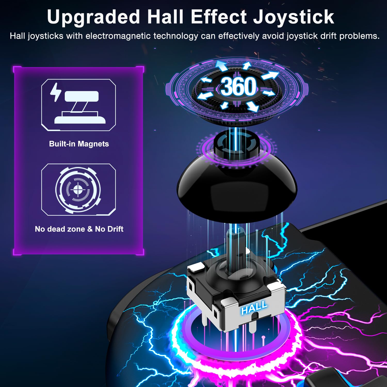 CONTROL INALÁMBRICO SPICAN PARA NINTENDO SWITCH Y SWITCH OLED CON JOYSTICK HALL EFFECT Y LUCES RGB - 2