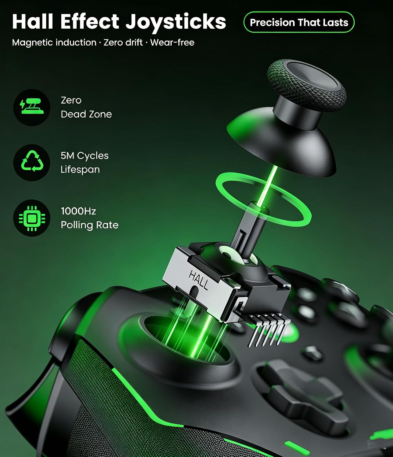 MANDO SVETAECHO SWITCH 2 NC800 CON BASE DE CARGA Y JOYSTICK HALL EFFECT - 2