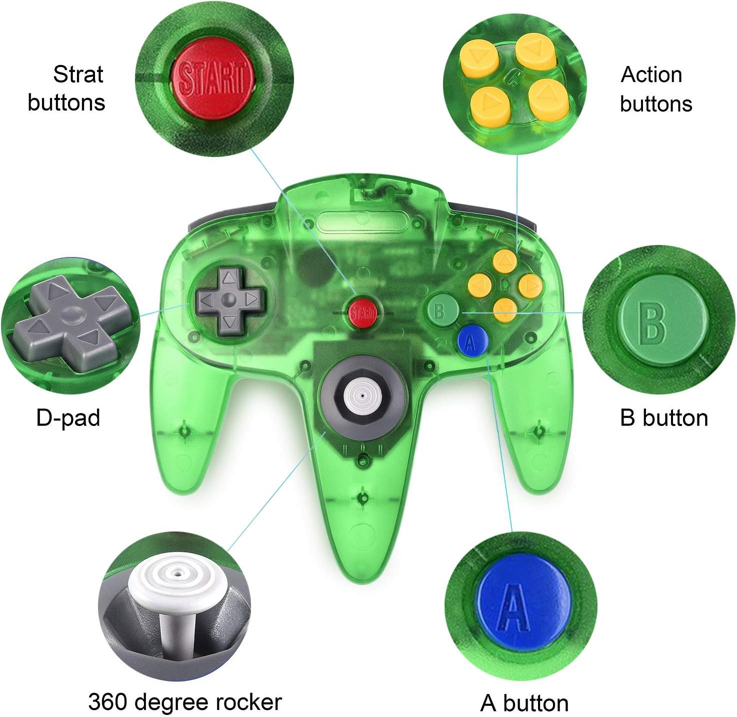 CONTROLADOR CLÁSICO MIADORE N64 CON CABLE PACK DE 4 - 2
