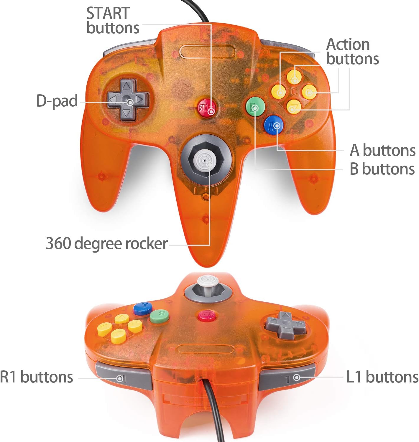 CONTROLADOR CLÁSICO MIADORE N64 CON CABLE PACK DE 4 - 3