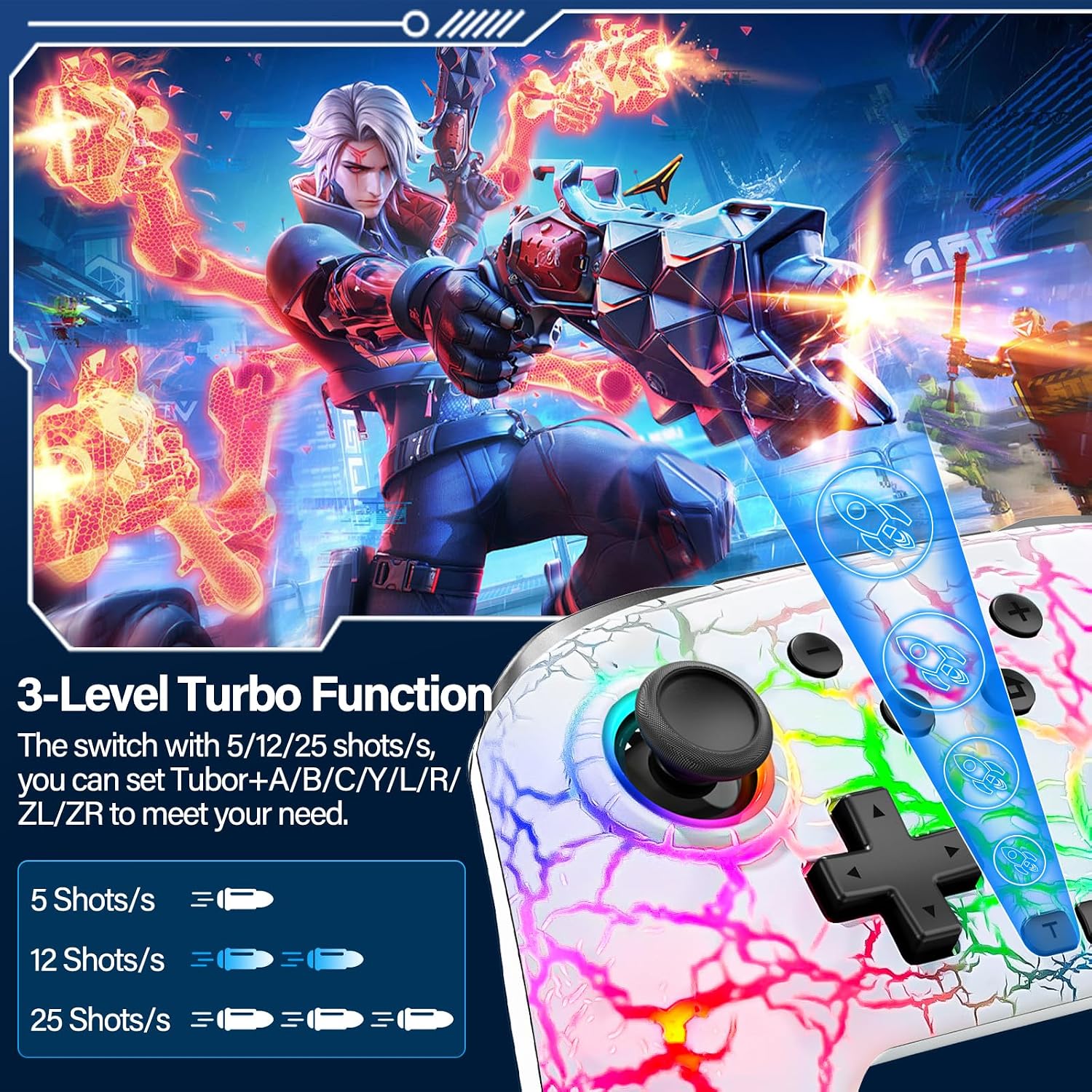 MANDO INALÁMBRICO FEGLIEA PARA NINTENDO SWITCH/LITE/OLED - 5