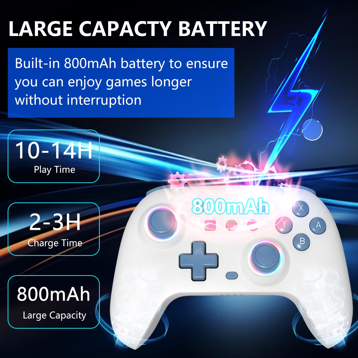 MANDO SZYUYU SWITCH PRO INALÁMBRICO CON LUCES LED PARA NINTENDO SWITCH, SWITCH OLED, SWITCH LITE Y PC - 3