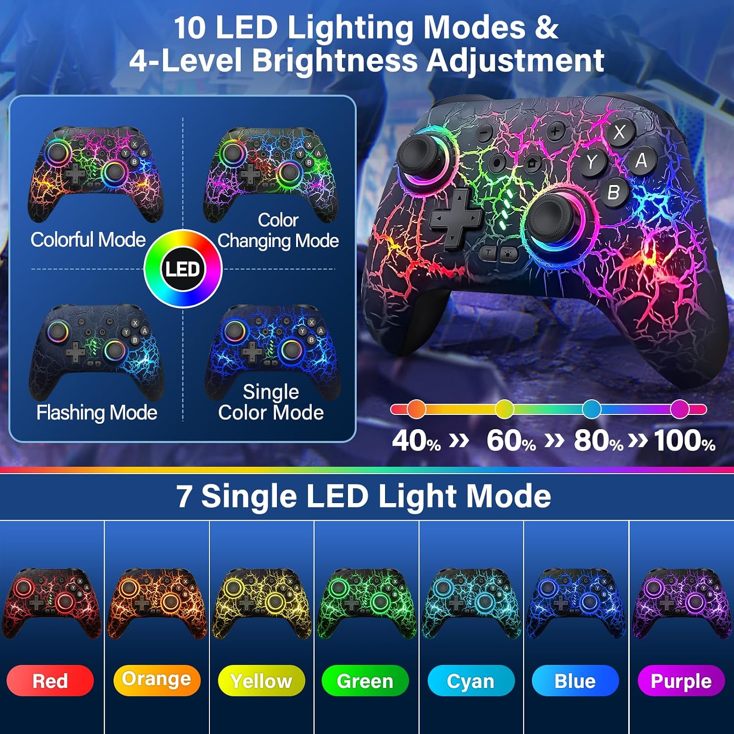 CONTROL INALÁMBRICO FEGLIEA PARA NINTENDO SWITCH/LITE/OLED - 3