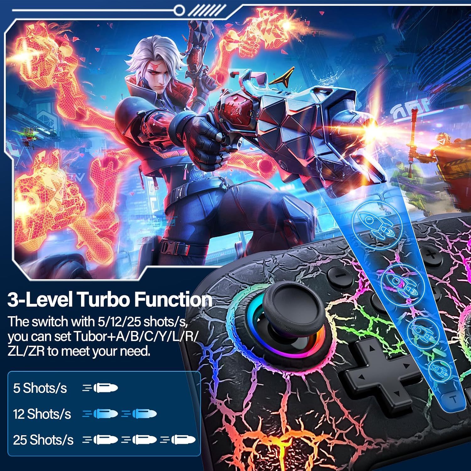 CONTROL INALÁMBRICO FEGLIEA PARA NINTENDO SWITCH/LITE/OLED - 5