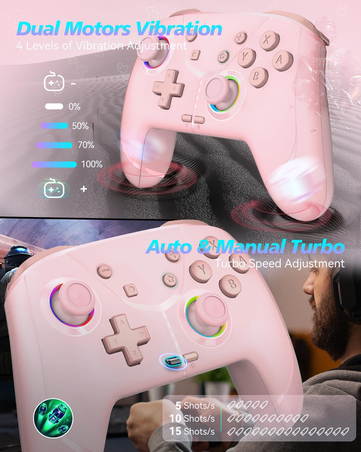 MANDO INALÁMBRICO GMBACK SWITCH 2 PRO CON LOOP MACRO Y HOME WAKE UP - 5