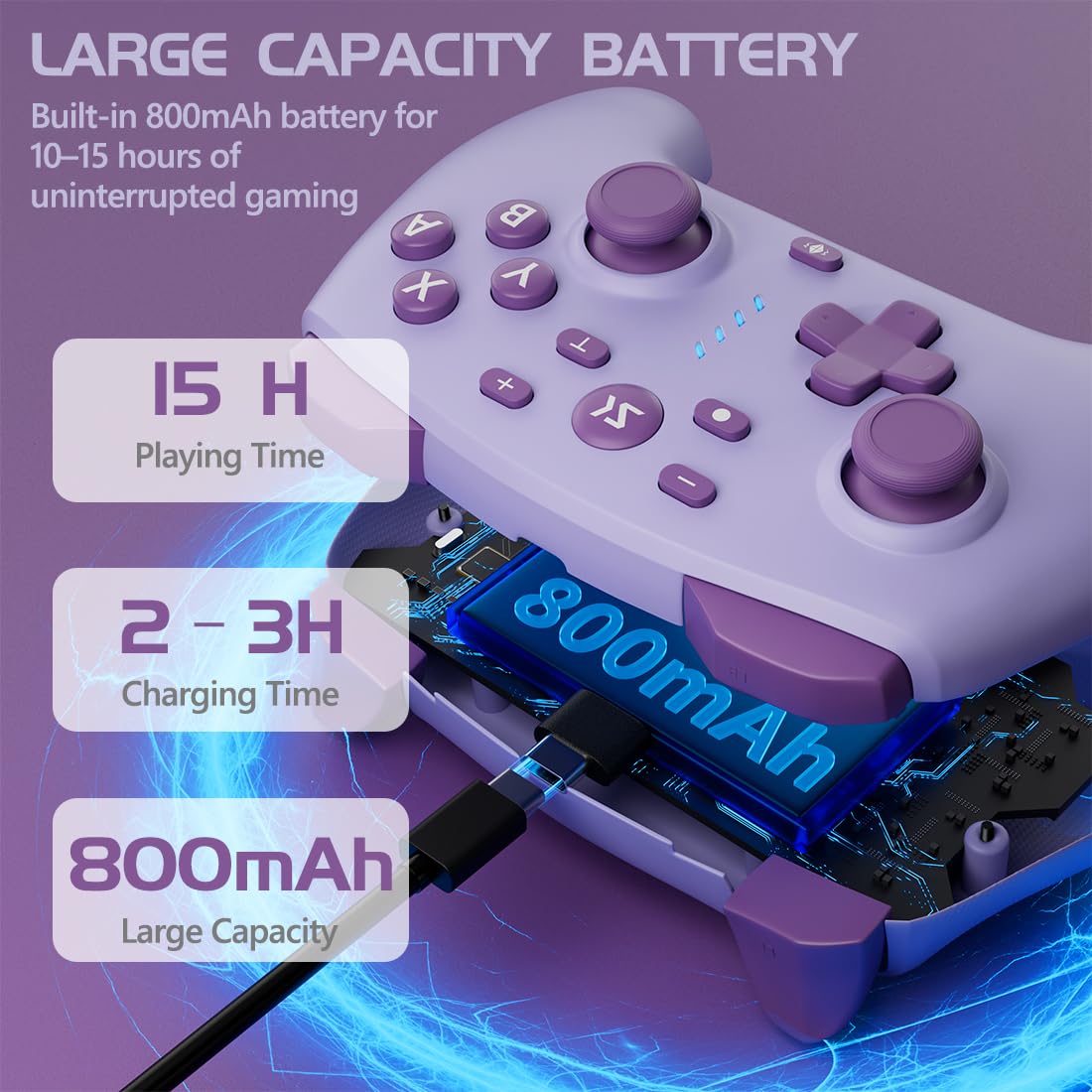 CONTROL INALÁMBRICO PARA SWITCH KUJIAN MODELO PURPLE+YELLOW - 3