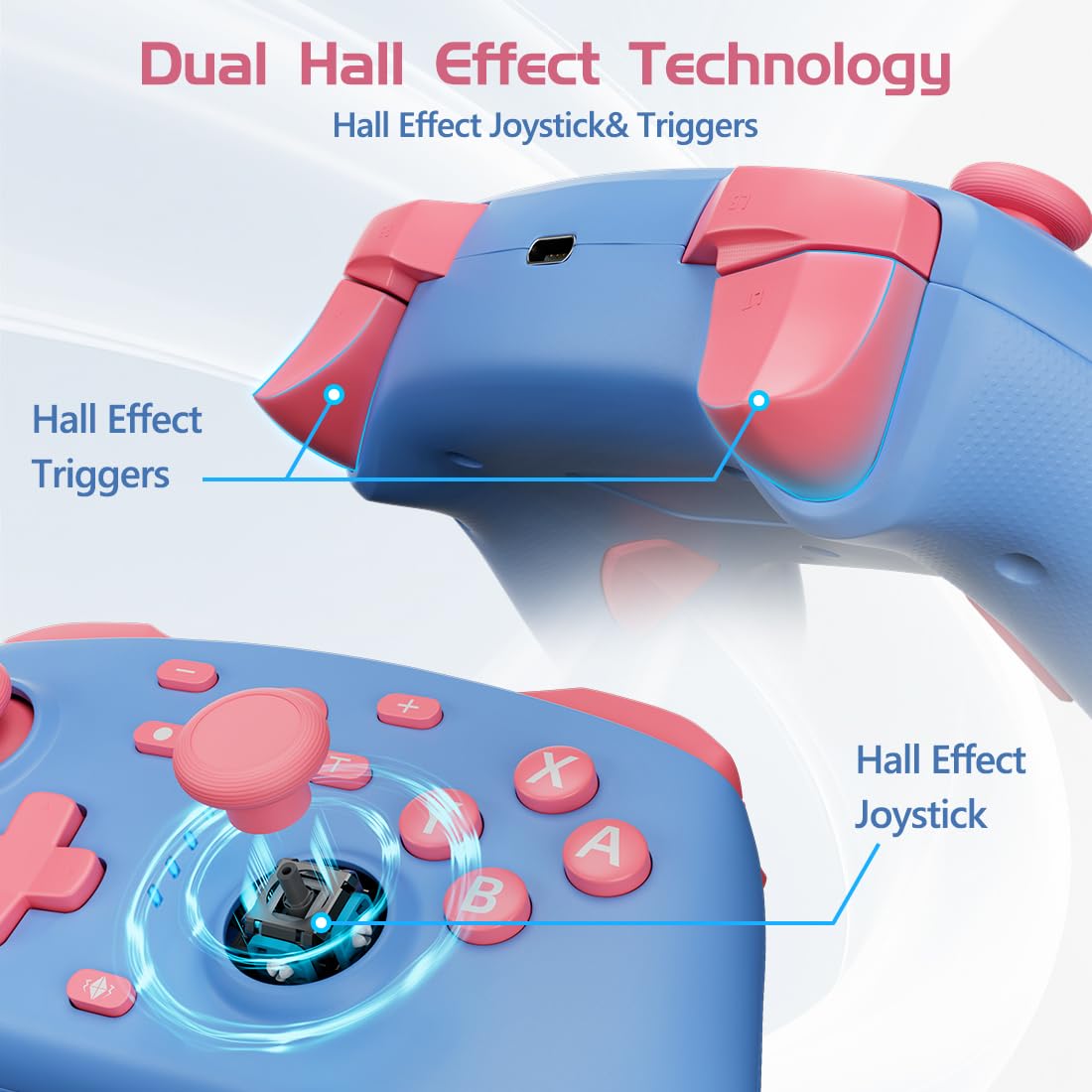 CONTROL INALÁMBRICO PARA SWITCH KUJIAN MODELO BLUE+LAKE BLUE - 2