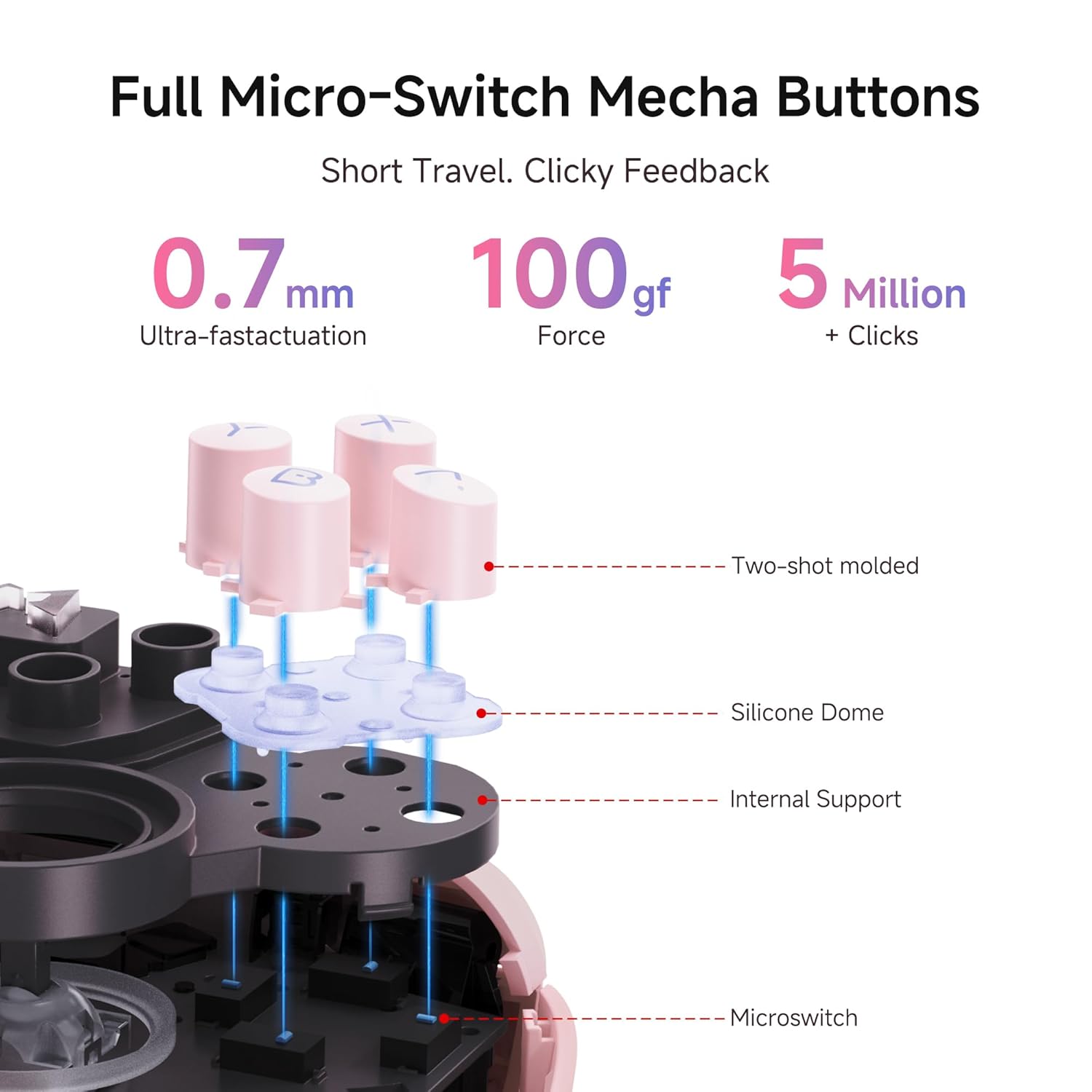 CONTROL INALÁMBRICO MOBAPAD CHITU2 HD PARA NINTENDO SWITCH 2/1 LITE/OLED - 4