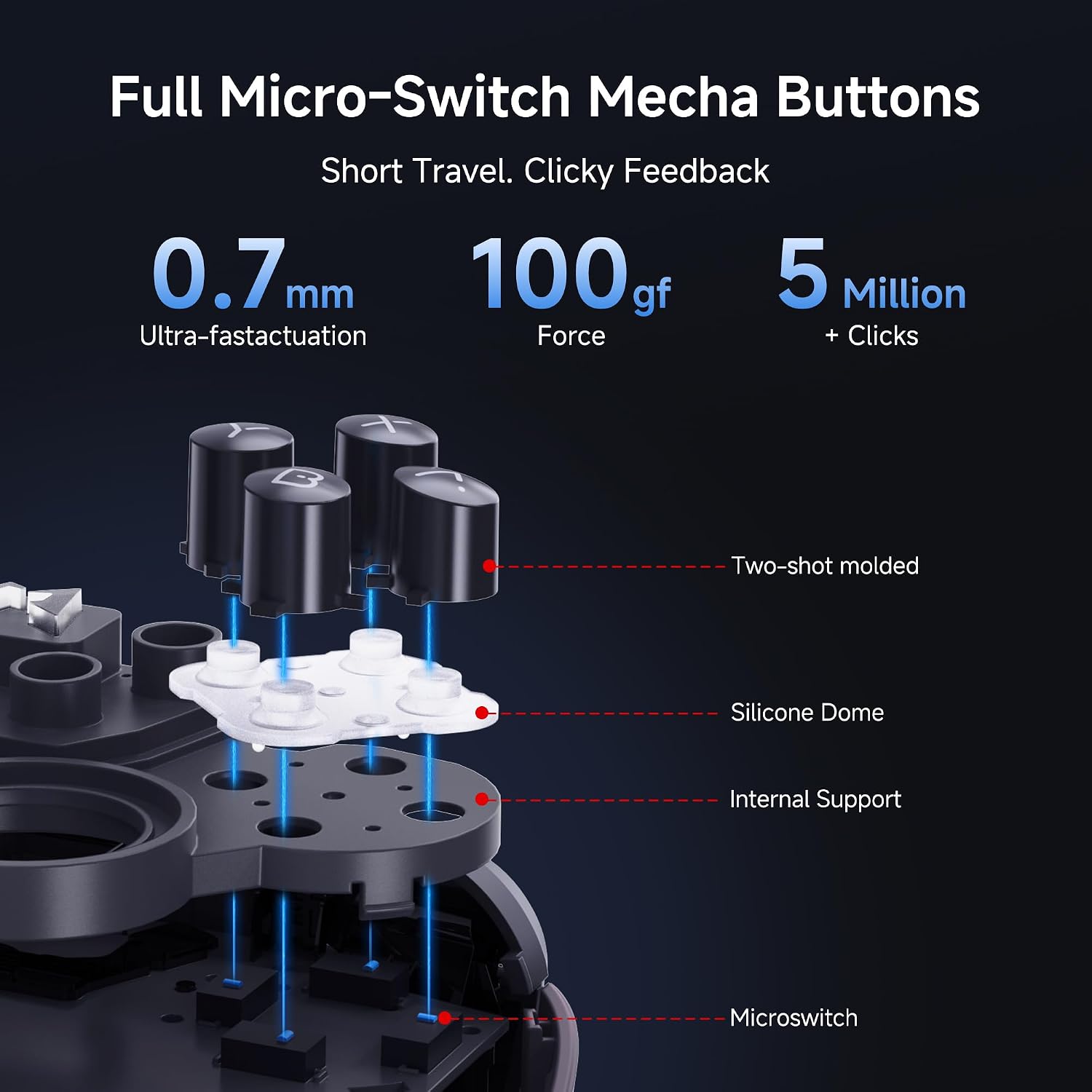 CONTROL INALÁMBRICO MOBAPAD CHITU2 HD PRO PARA NINTENDO SWITCH - 5