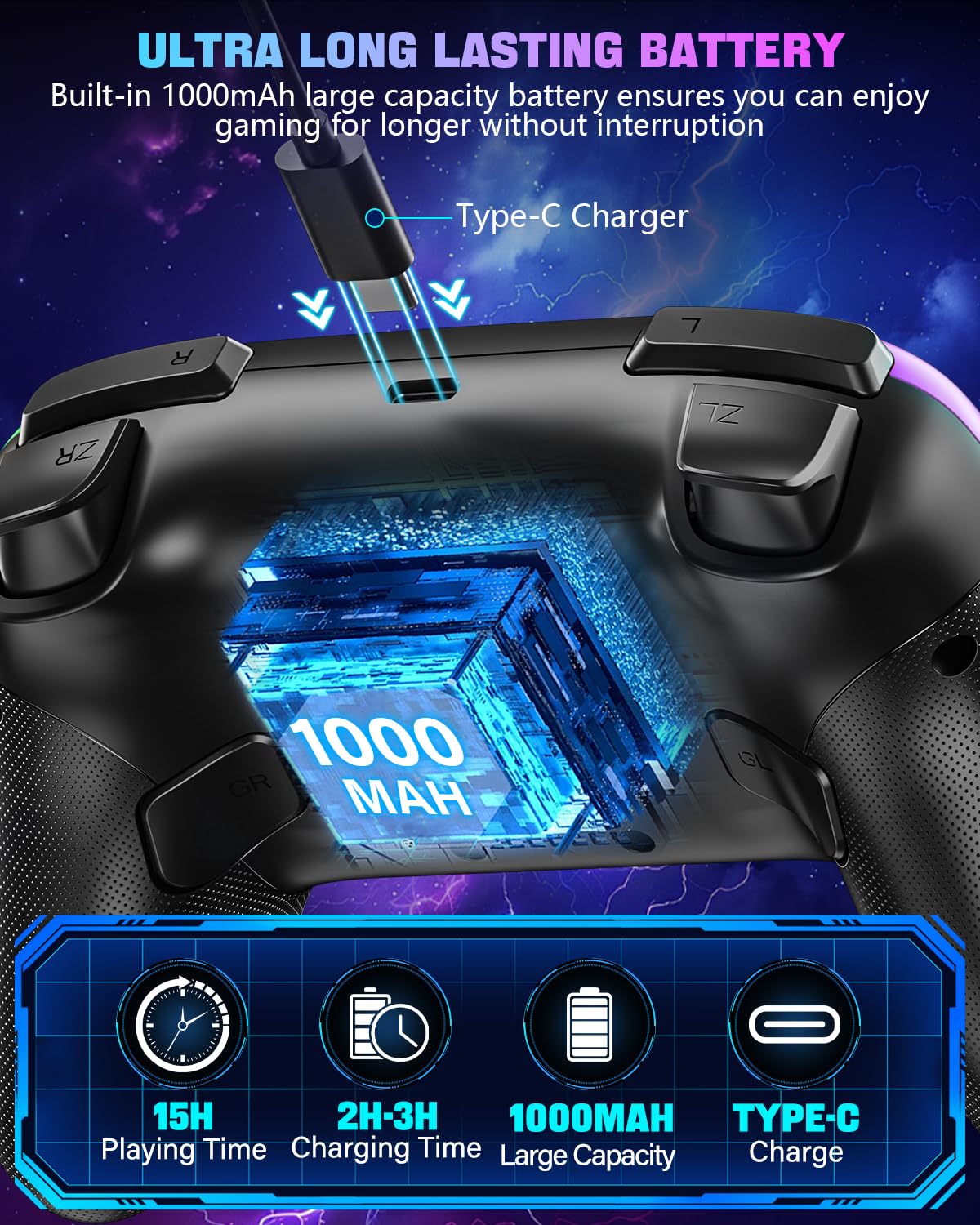 MANDO INALÁMBRICO GALODRMY PARA NINTENDO SWITCH/SWITCH OLED/SWITCH LITE/SWITCH 2 - 4