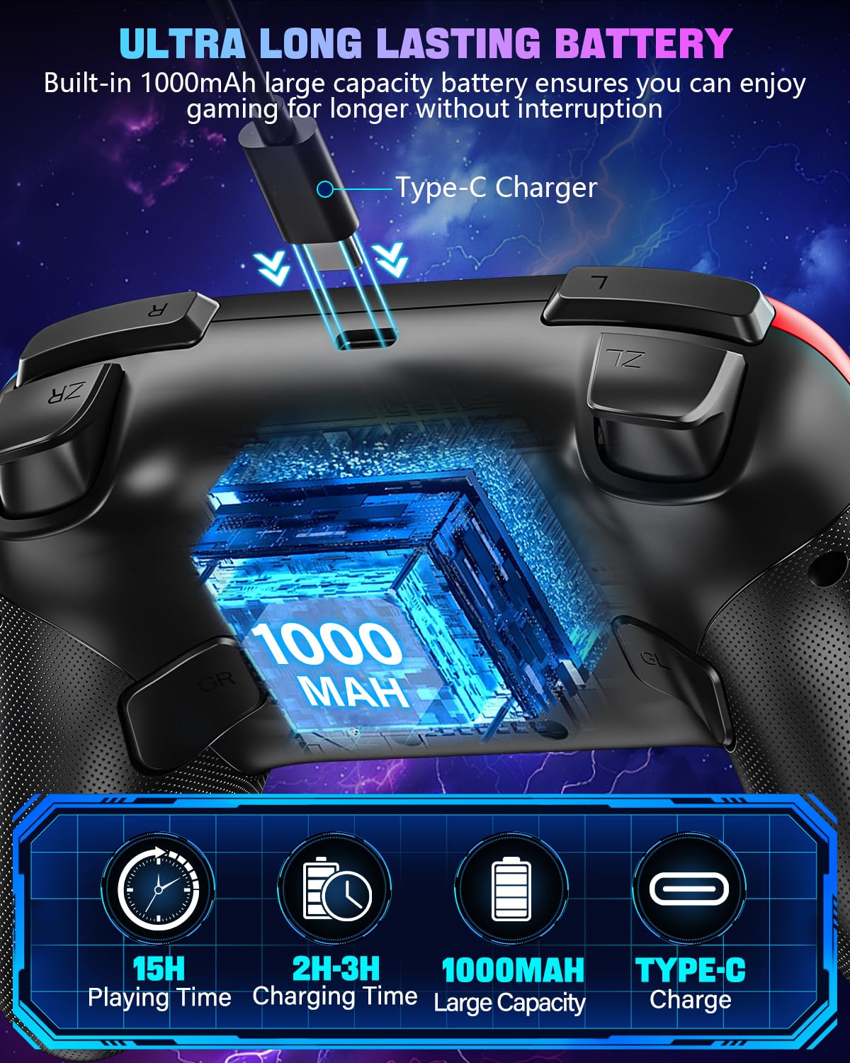 MANDO INALÁMBRICO GALODRMY PARA NINTENDO SWITCH/SWITCH OLED/SWITCH LITE/SWITCH 2 - 4