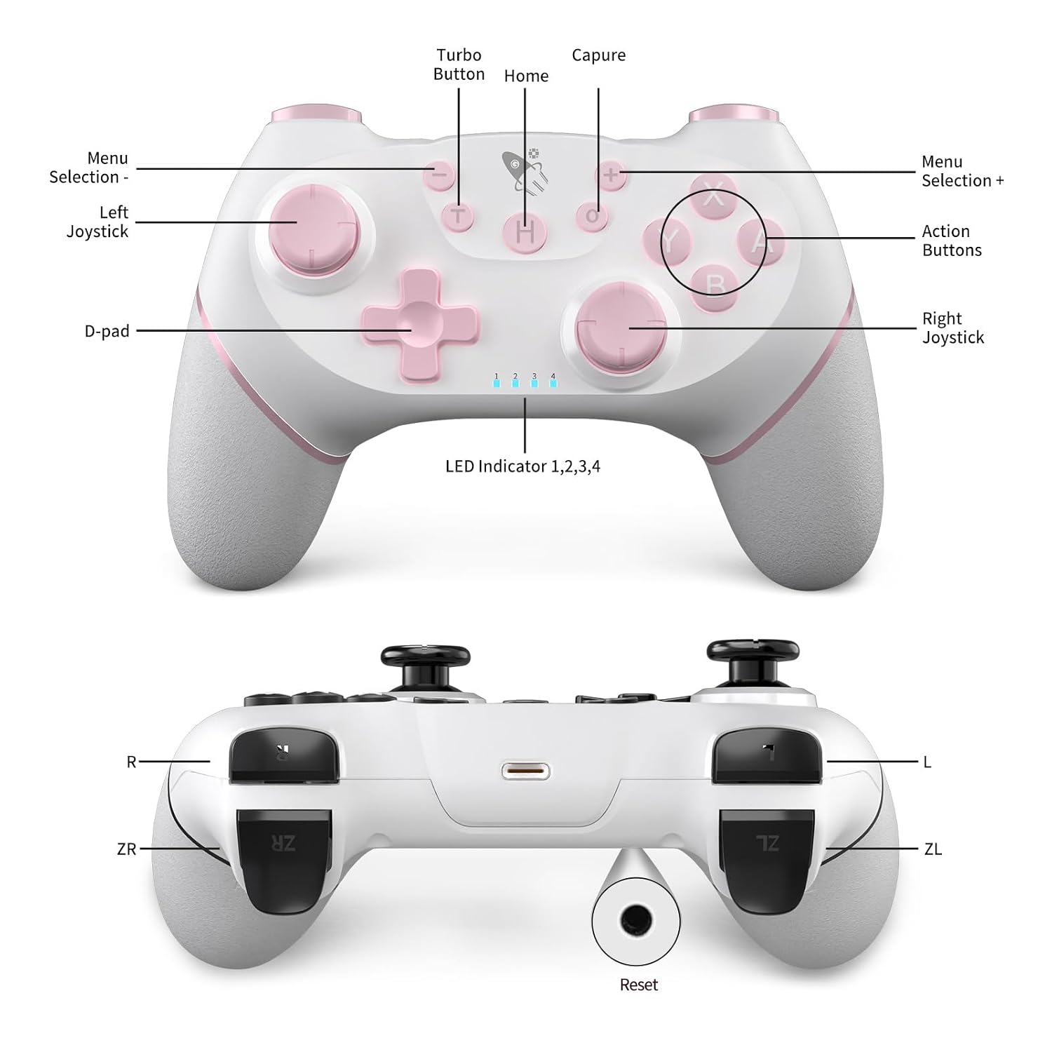 MANDO INALÁMBRICO ACEGAMER PRO PARA NINTENDO SWITCH Y PC 2 UNIDADES BLANCO Y ROSADO - 2