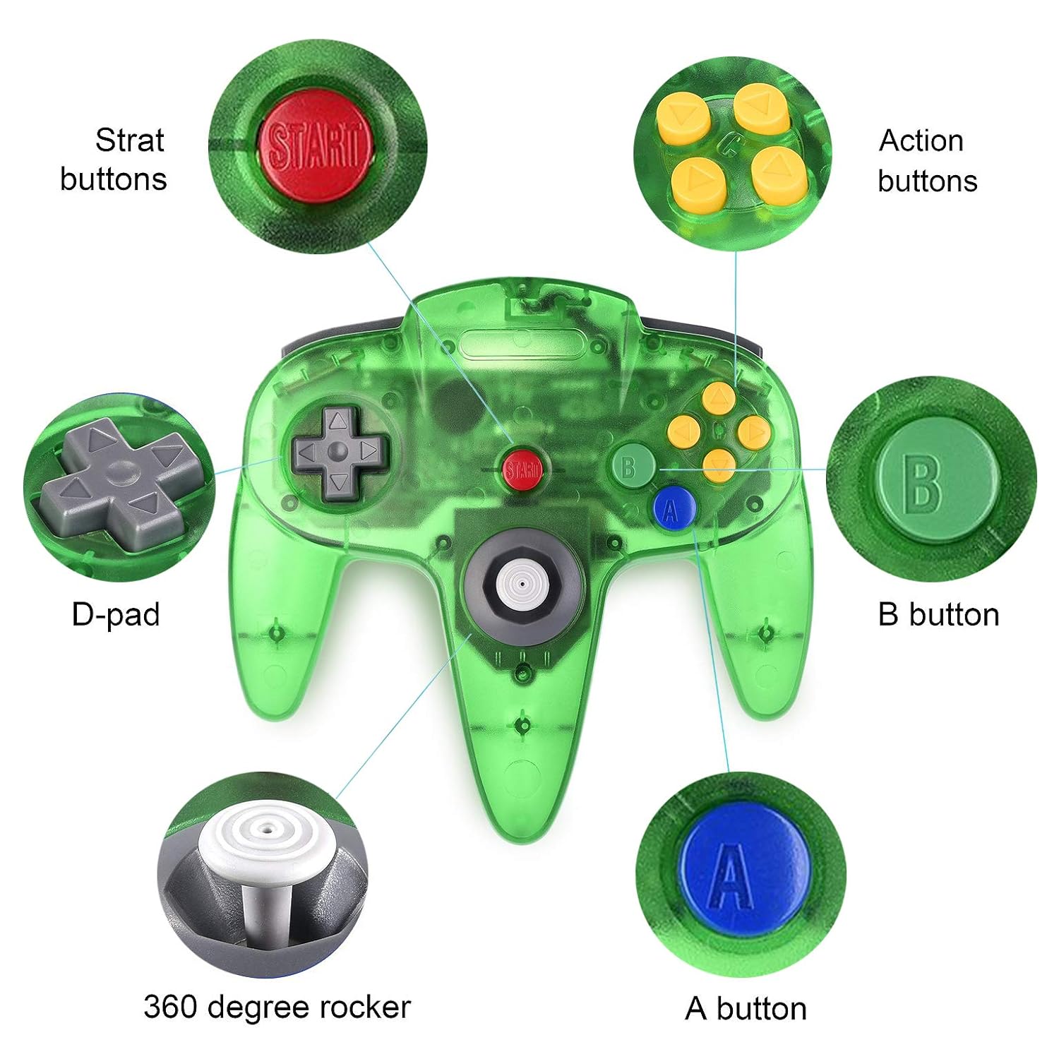 CONTROL ALÁMBRICO MIADORE CLASSIC 64 PARA CONSOLA N64 2 UNIDADES VERDE Y AZUL - 2