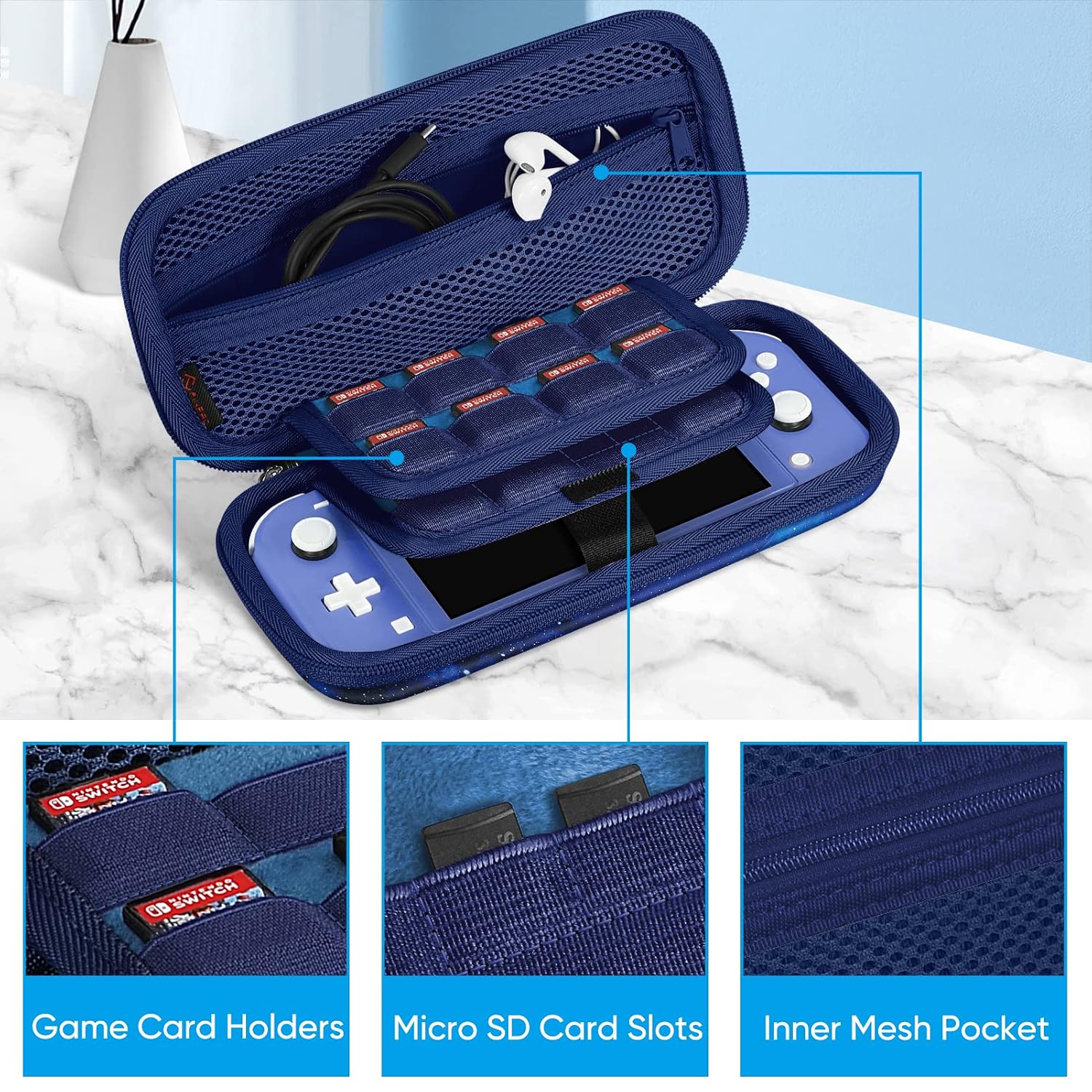 ESTUCHE PROTECTOR FINTIE PARA NINTENDO SWITCH LITE 2019 COLOR CIELO ESTRELLADO - 3