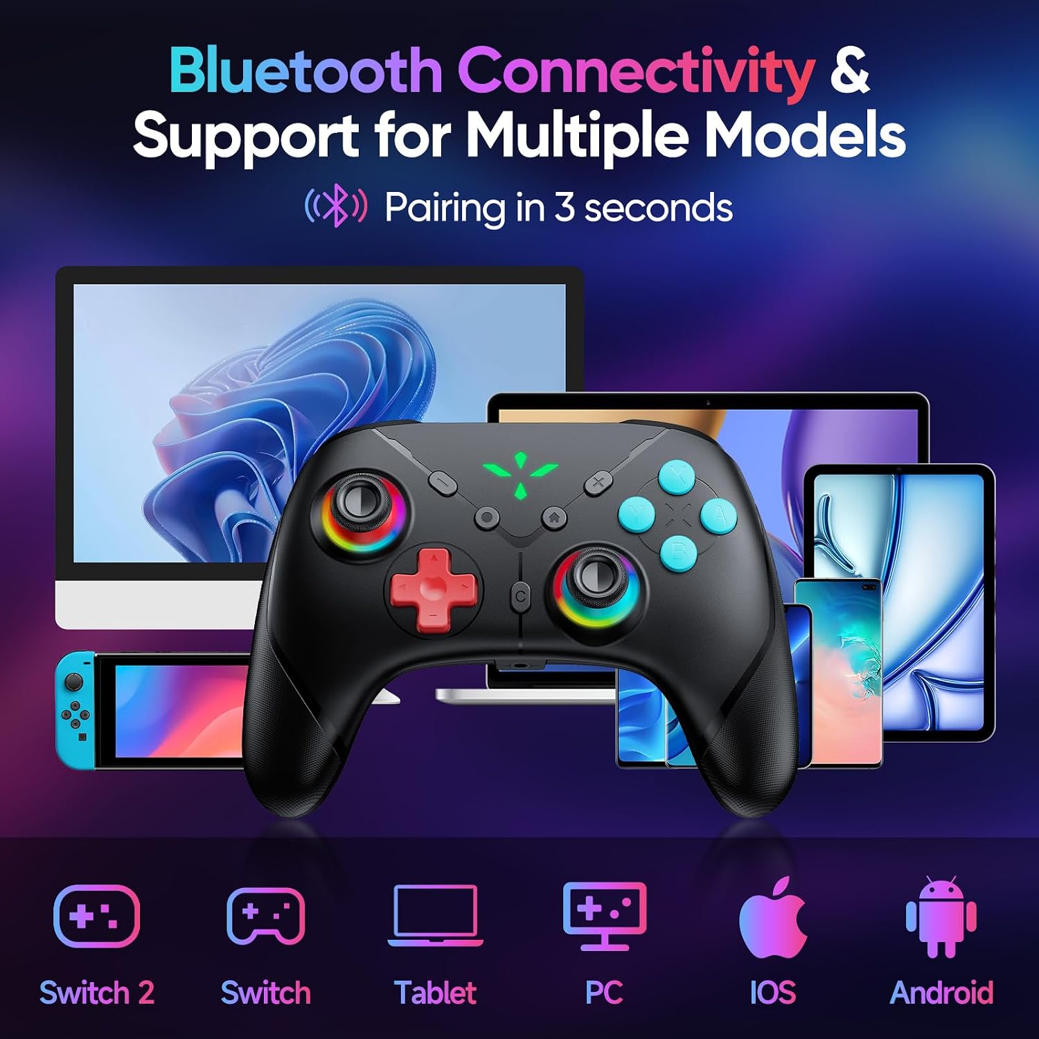 MANDO INALÁMBRICO YOMMOR SWITCH 2 PRO PARA SWITCH 2/SWITCH/LITE/PC AZUL - 2