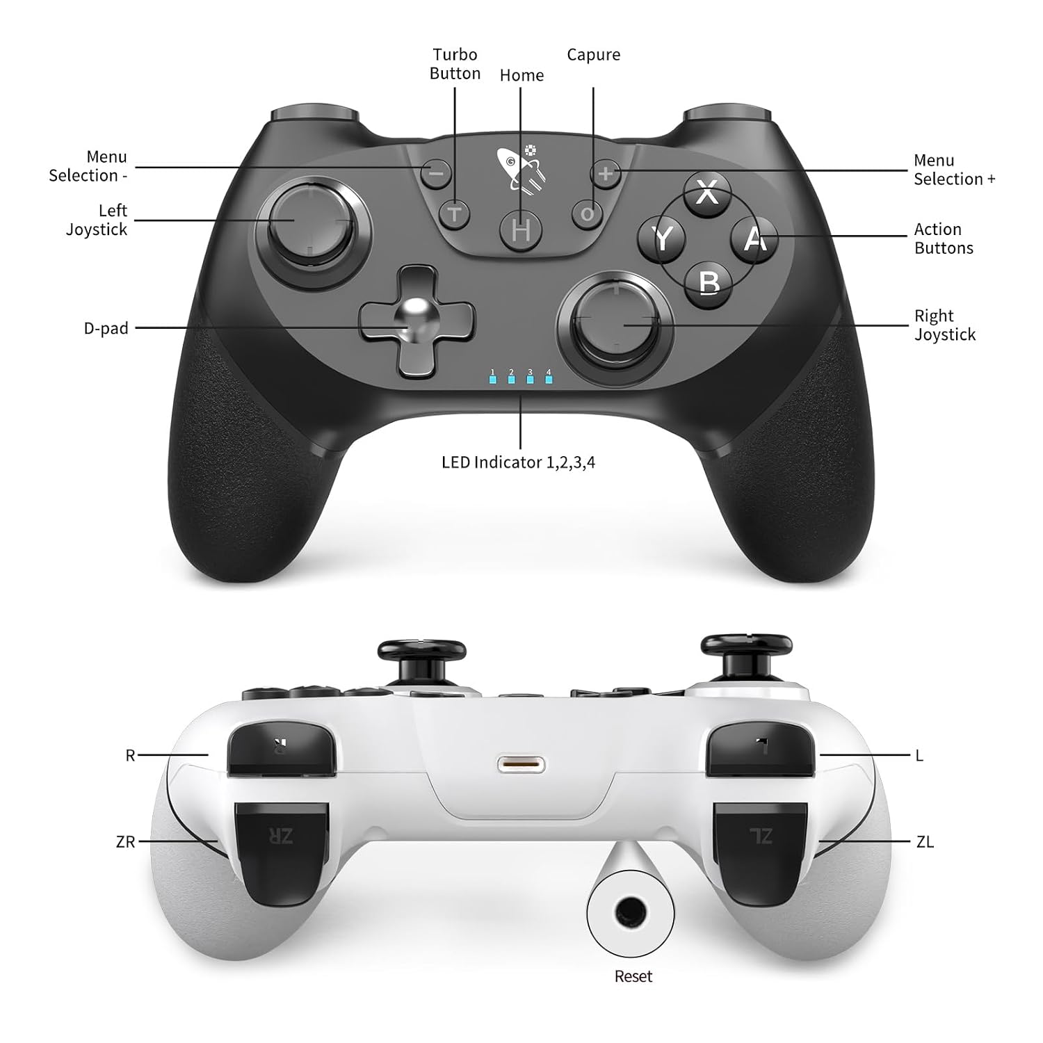 MANDO INALÁMBRICO ACEGAMER PRO PARA NINTENDO SWITCH Y PC 2 UNIDADES NEGRO - 2