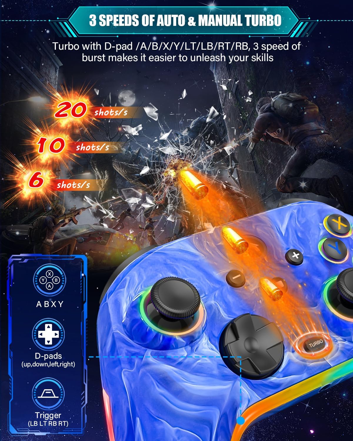 CONTROL INALÁMBRICO RJAD PARA NINTENDO SWITCH/LITE/OLED, 1200MAH, 10 MODOS LED, VIBRACIÓN, GIROSCOPIO, TURBO - 5