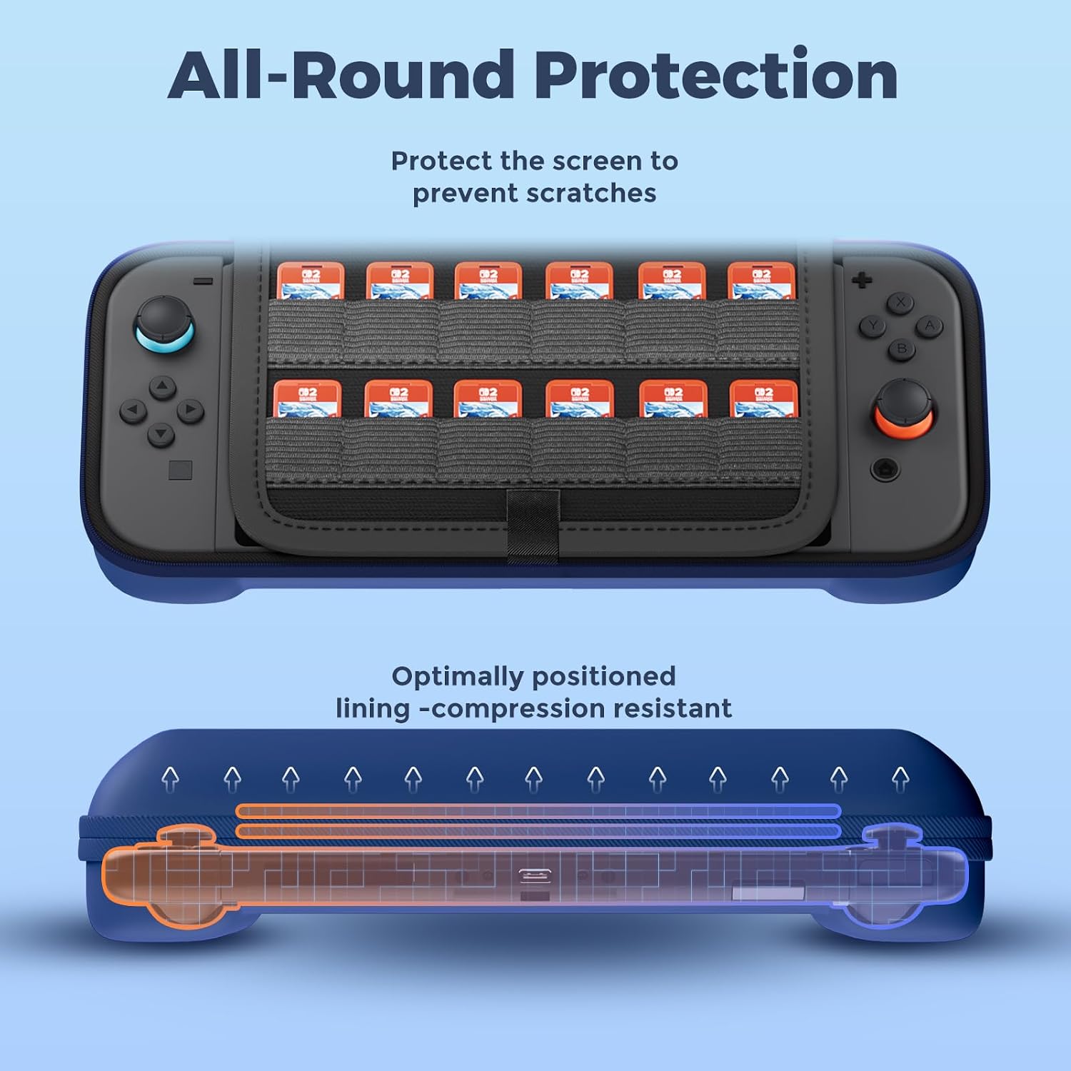 ESTUCHE PROCASE PARA NINTENDO SWITCH 2 2025 AZUL MARINO TALLA L - 5