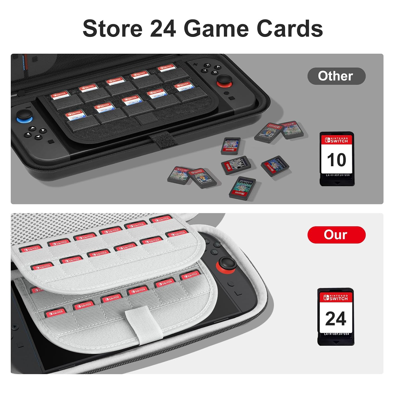 ESTUCHE PARA NINTENDO SWITCH 2 COBAK GRAN CAPACIDAD BLANCO - 4