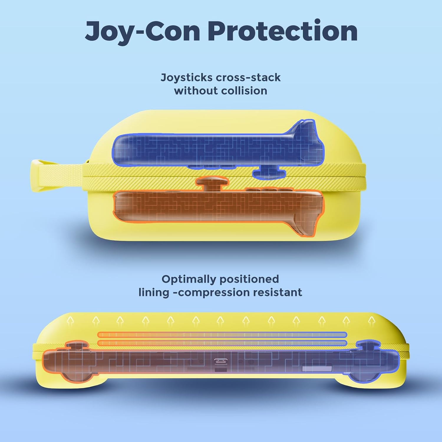 ESTUCHE PROCASE PARA NINTENDO SWITCH 2 2025 TAMAÑO ESTÁNDAR AMARILLO - 4