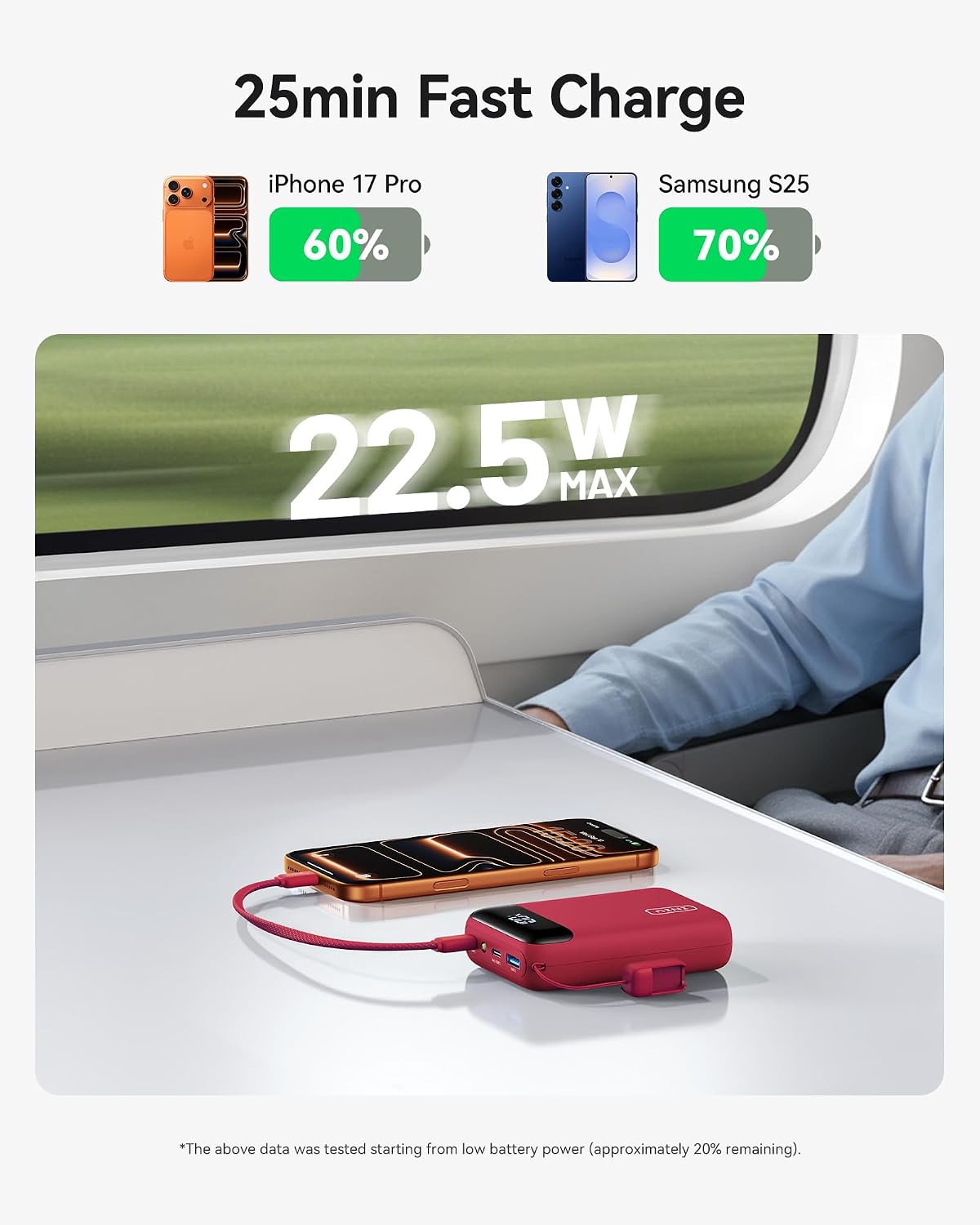 BATERÍA EXTERNA INIU 20000MAH 22.5W CARGA RÁPIDA - 4