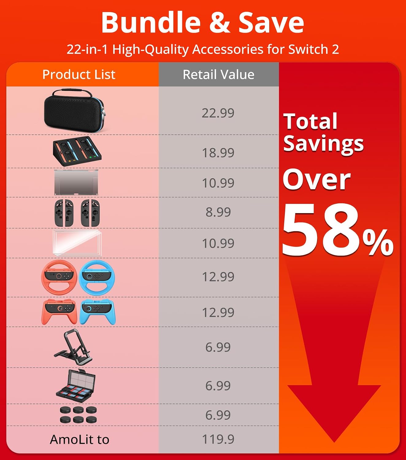 KIT DE ACCESORIOS 22 EN 1 PARA NINTENDO SWITCH 2 IVOLER CON ESTUCHE DE TRANSPORTE - 2