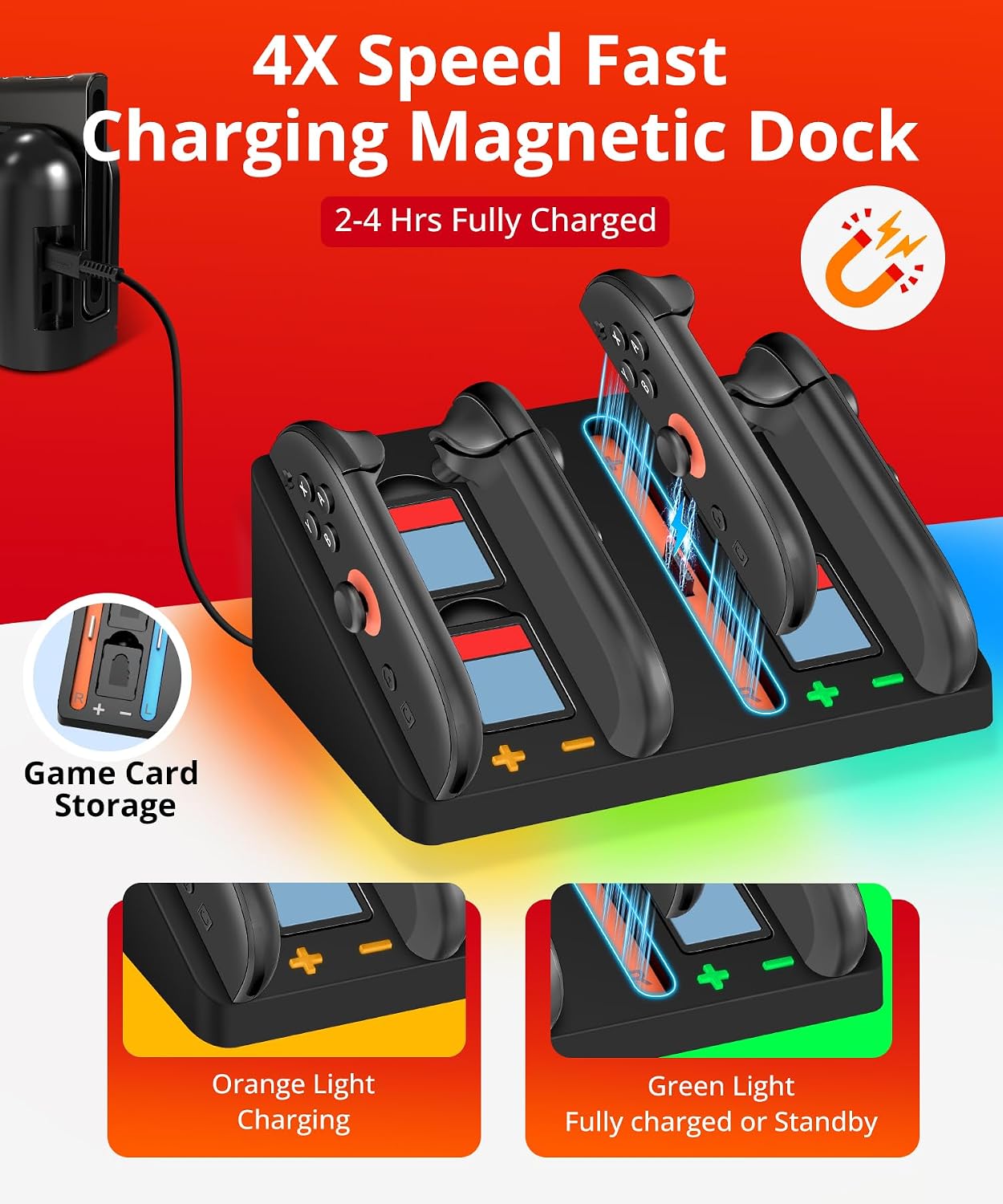 KIT DE ACCESORIOS 22 EN 1 PARA NINTENDO SWITCH 2 IVOLER CON ESTUCHE DE TRANSPORTE - 3