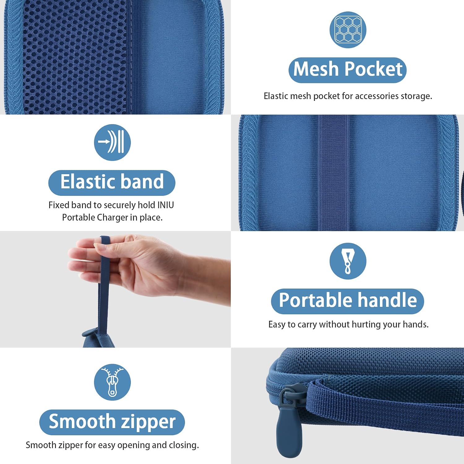 FUNDA RÍGIDA PROTECTORA KHANKA PARA CARGADOR INIU 45W COLOR AZUL - 4