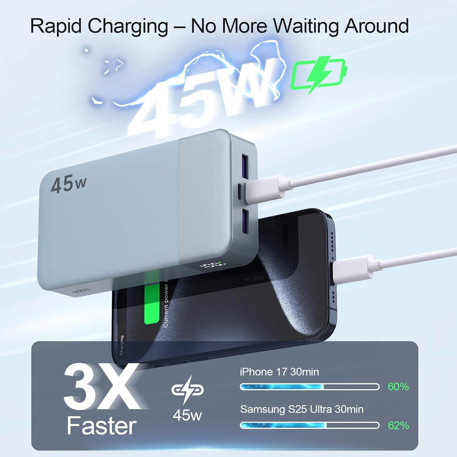 BATERÍA EXTERNA NOBIS 20000MAH 45W AZUL - 2