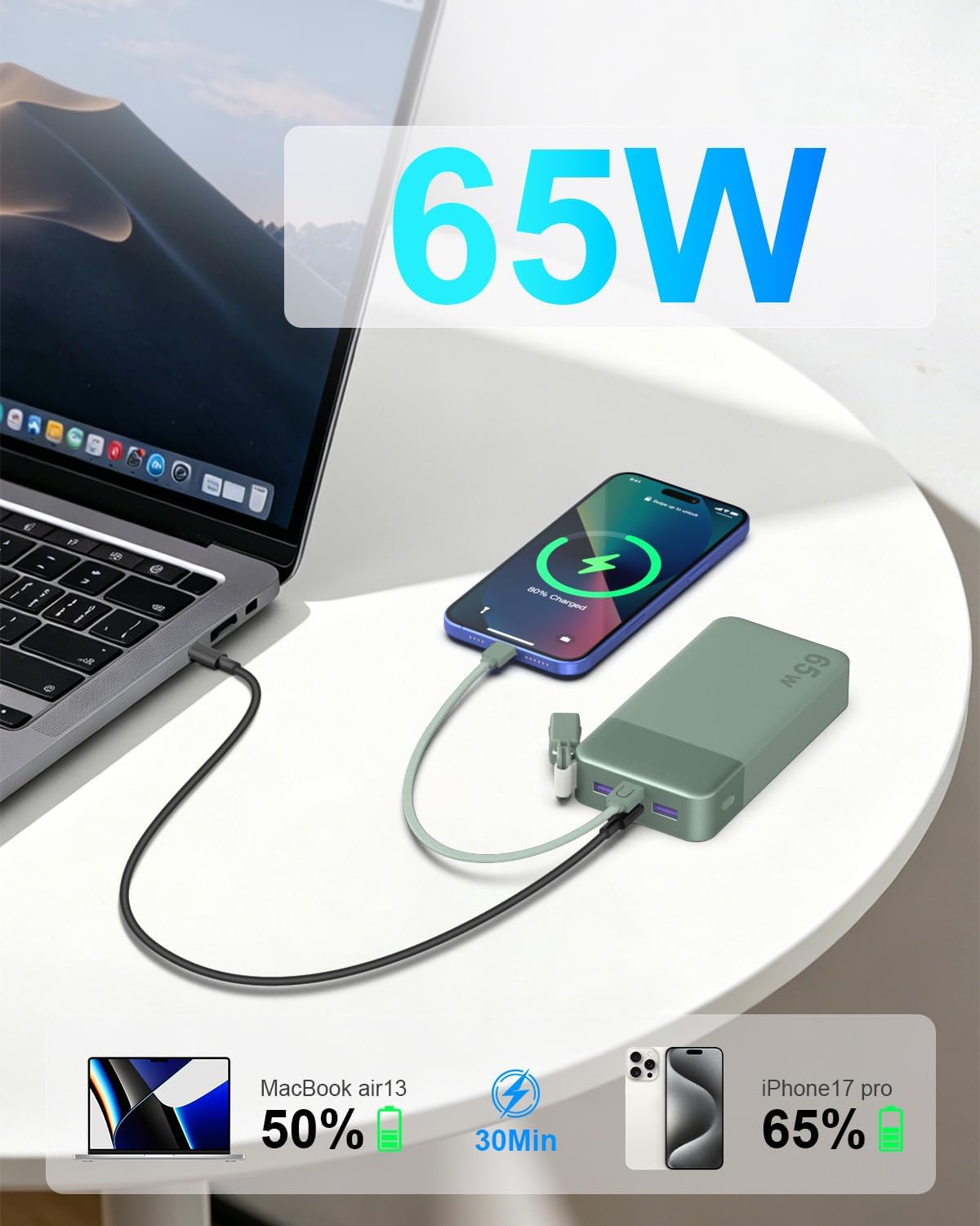 BATERÍA EXTERNA NOBIS 20000MAH 65W CON CABLE C DESMONTABLE VERDE - 2