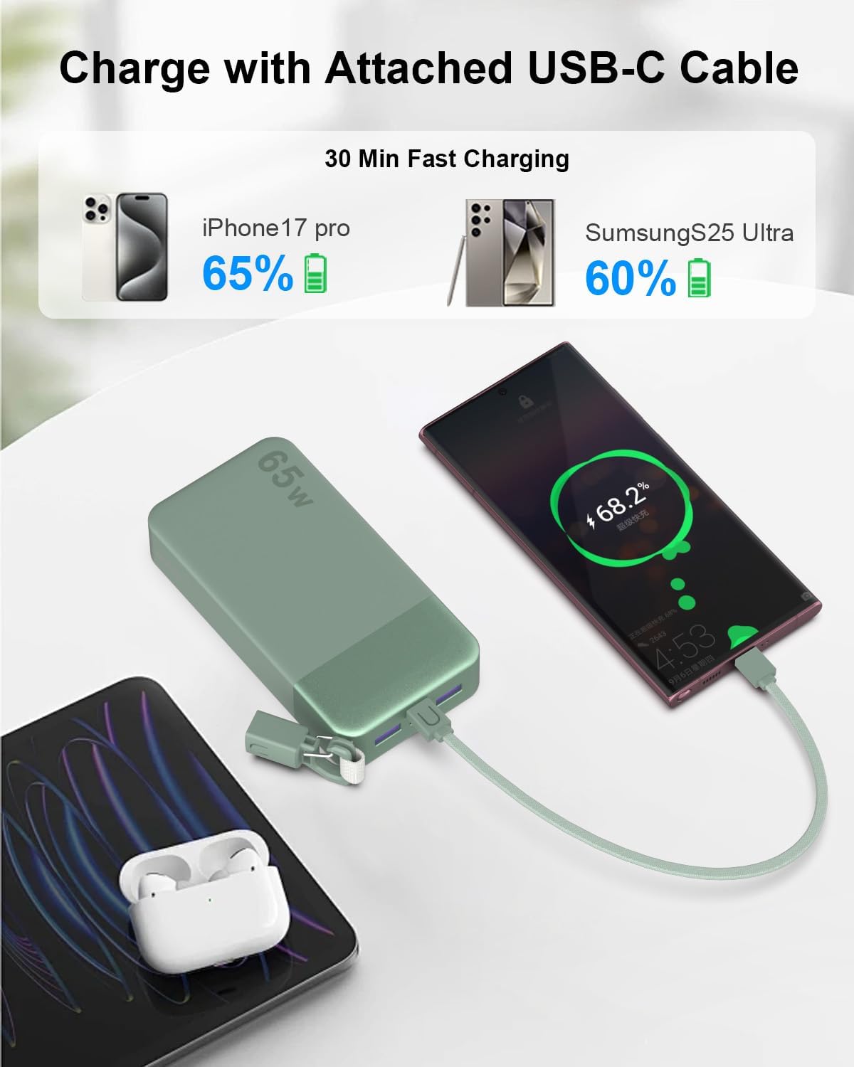 BATERÍA EXTERNA NOBIS 20000MAH 65W CON CABLE C DESMONTABLE VERDE - 4