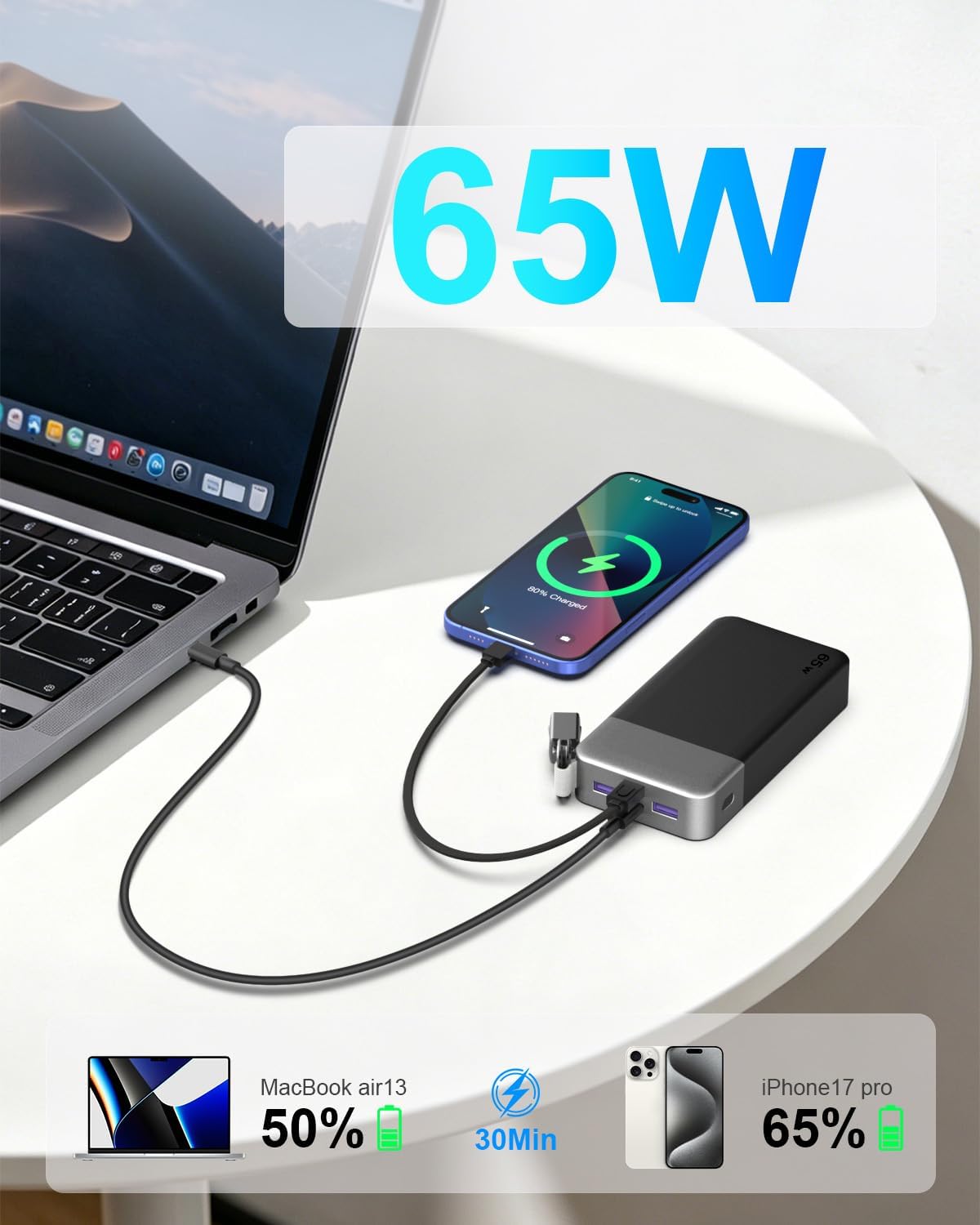 BATERÍA EXTERNA NOBIS POWER BANK 65W 20000MAH CON CABLE C DESMONTABLE - 2