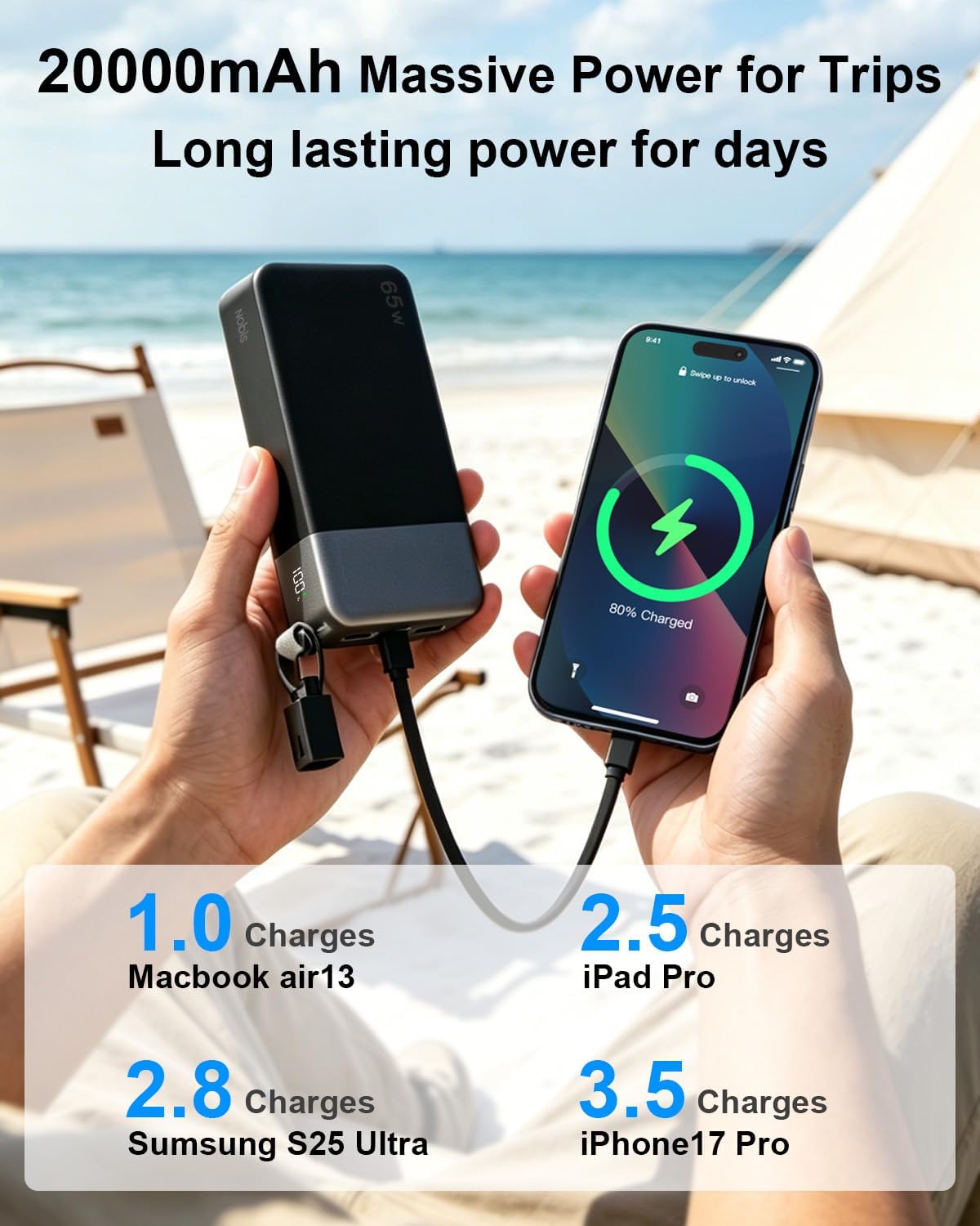 BATERÍA EXTERNA NOBIS POWER BANK 65W 20000MAH CON CABLE C DESMONTABLE - 3
