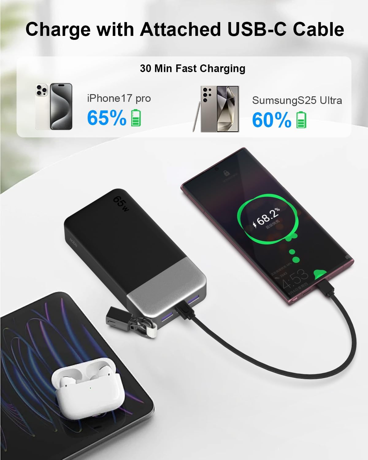 BATERÍA EXTERNA NOBIS POWER BANK 65W 20000MAH CON CABLE C DESMONTABLE - 4