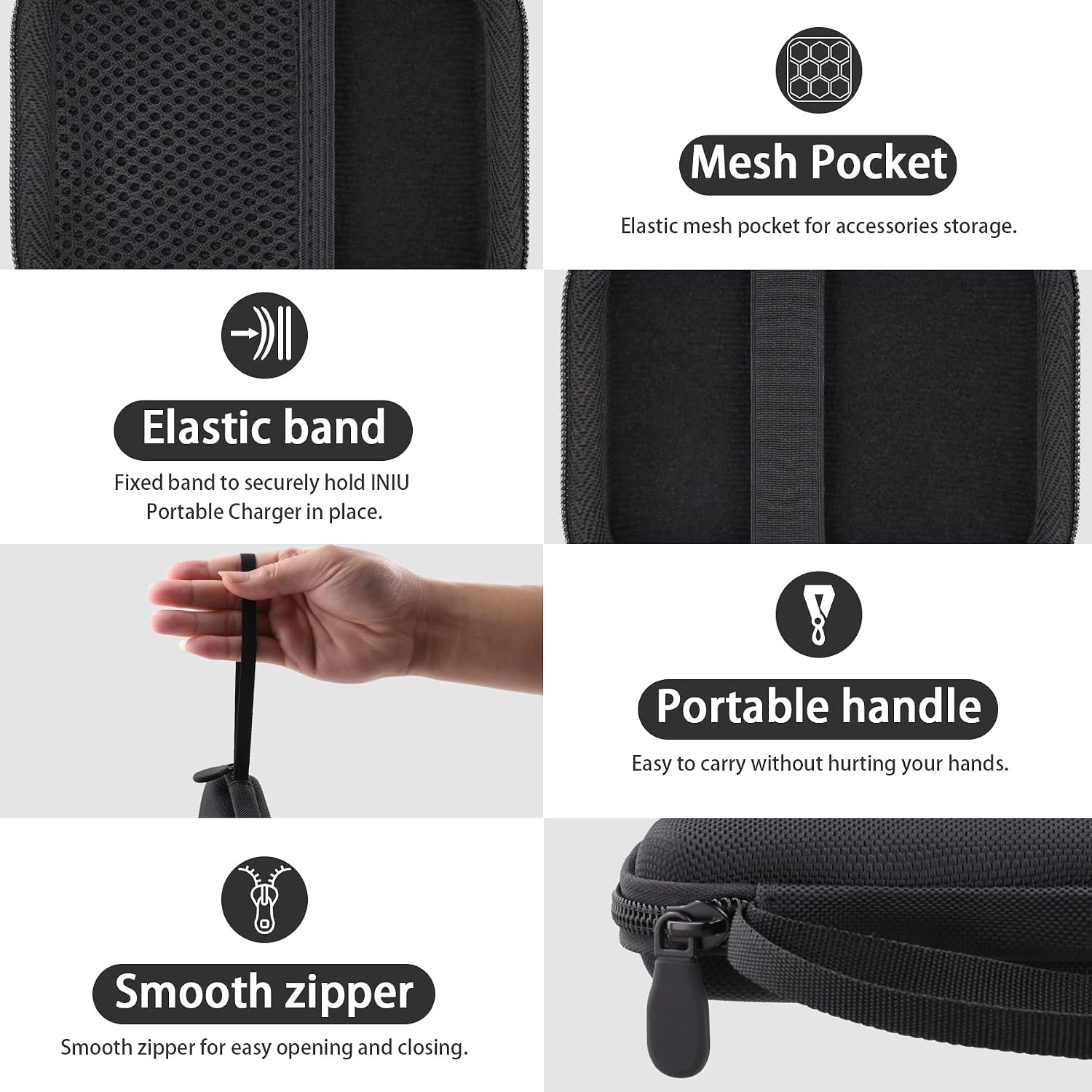 FUNDA PROTECTORA RÍGIDA KHANKA PARA CARGADOR INIU 45W COLOR NEGRO - 4