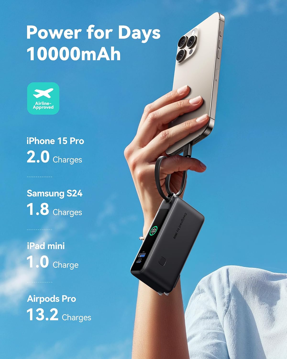 BATERÍA EXTERNA INIU 3 EN 1 10000MAH 30W CON CABLE USB-C INTEGRADO Y ENCHUFE PLEGABLE MORADO - 5