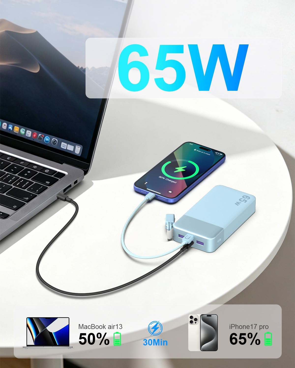 BATERÍA EXTERNA NOBIS 20000MAH 65W CON CABLE C DESMONTABLE AZUL - 2