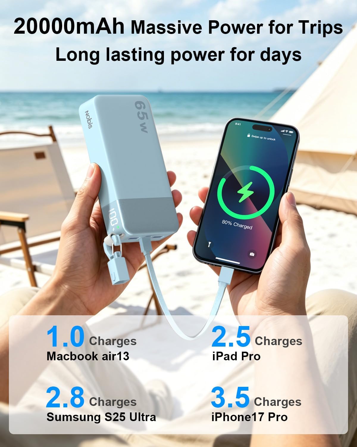 BATERÍA EXTERNA NOBIS 20000MAH 65W CON CABLE C DESMONTABLE AZUL - 3