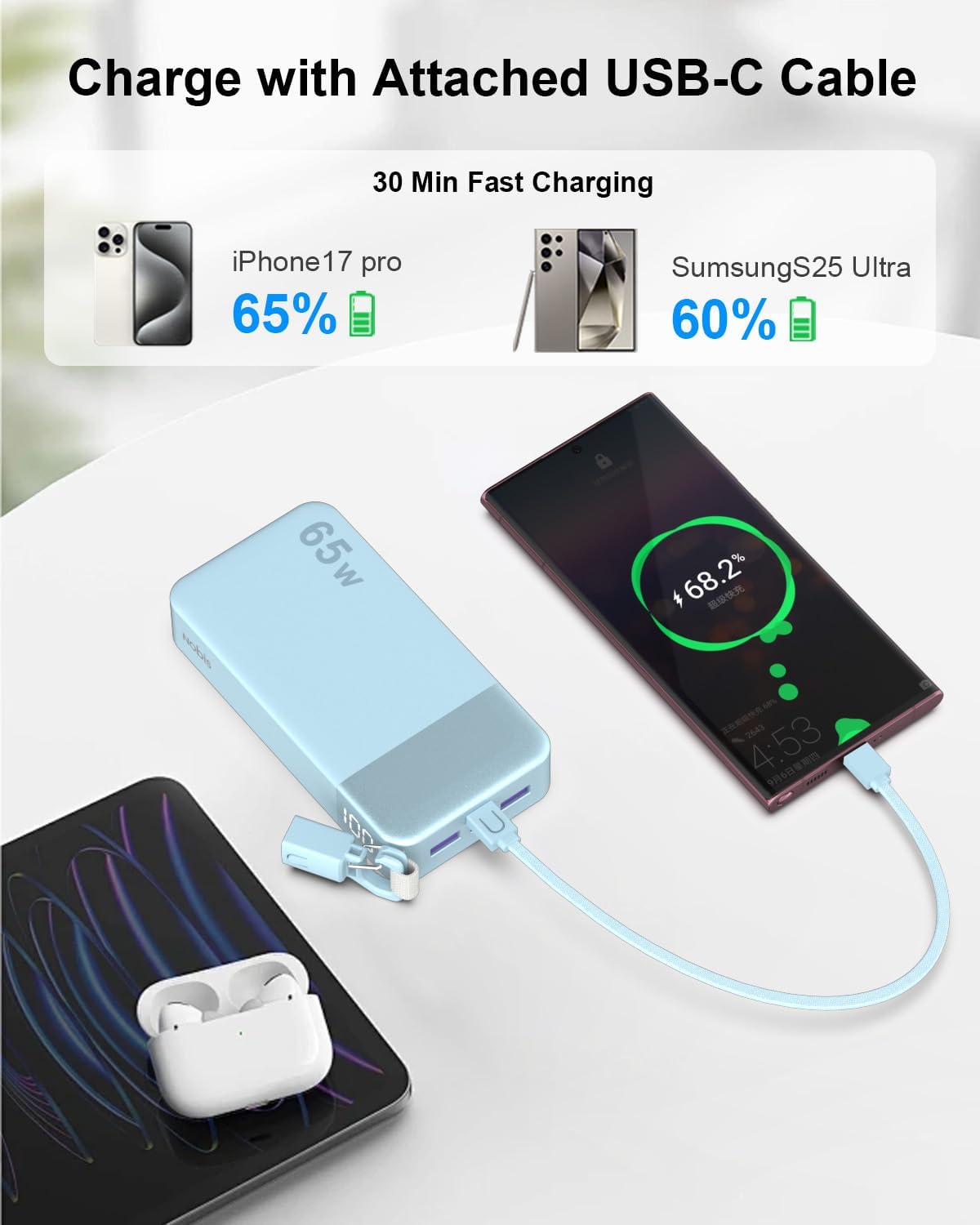 BATERÍA EXTERNA NOBIS 20000MAH 65W CON CABLE C DESMONTABLE AZUL - 4